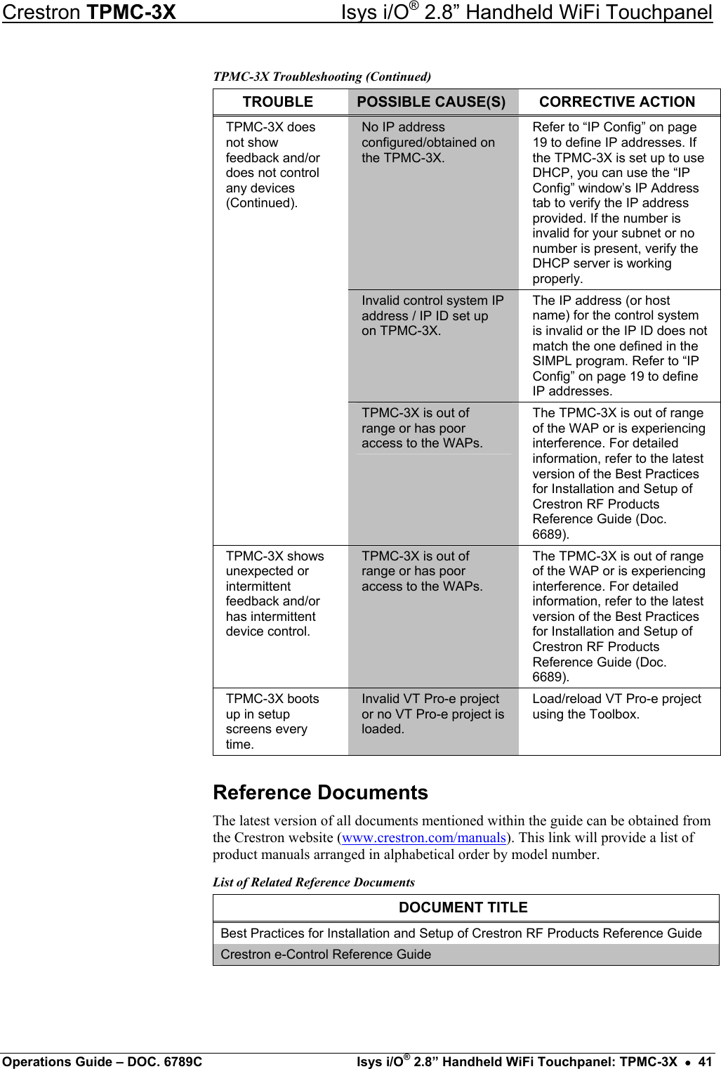 Crestron TPMC-3X  Isys i/O® 2.8” Handheld WiFi Touchpanel TPMC-3X Troubleshooting (Continued) TROUBLE  POSSIBLE CAUSE(S)  CORRECTIVE ACTION No IP address configured/obtained on the TPMC-3X. Refer to “IP Config” on page 19 to define IP addresses. If the TPMC-3X is set up to use DHCP, you can use the “IP Config” window’s IP Address tab to verify the IP address provided. If the number is invalid for your subnet or no number is present, verify the DHCP server is working properly. Invalid control system IP address / IP ID set up on TPMC-3X. The IP address (or host name) for the control system is invalid or the IP ID does not match the one defined in the SIMPL program. Refer to “IP Config” on page 19 to define IP addresses. TPMC-3X does not show feedback and/or does not control any devices (Continued). TPMC-3X is out of range or has poor access to the WAPs. The TPMC-3X is out of range of the WAP or is experiencing interference. For detailed information, refer to the latest version of the Best Practices for Installation and Setup of Crestron RF Products Reference Guide (Doc. 6689). TPMC-3X shows unexpected or intermittent feedback and/or has intermittent device control. TPMC-3X is out of range or has poor access to the WAPs. The TPMC-3X is out of range of the WAP or is experiencing interference. For detailed information, refer to the latest version of the Best Practices for Installation and Setup of Crestron RF Products Reference Guide (Doc. 6689). TPMC-3X boots up in setup screens every time. Invalid VT Pro-e project or no VT Pro-e project is loaded. Load/reload VT Pro-e project using the Toolbox. Reference Documents The latest version of all documents mentioned within the guide can be obtained from the Crestron website (www.crestron.com/manuals). This link will provide a list of product manuals arranged in alphabetical order by model number. List of Related Reference Documents  DOCUMENT TITLE Best Practices for Installation and Setup of Crestron RF Products Reference Guide Crestron e-Control Reference Guide   Operations Guide – DOC. 6789C  Isys i/O® 2.8” Handheld WiFi Touchpanel: TPMC-3X  •  41 
