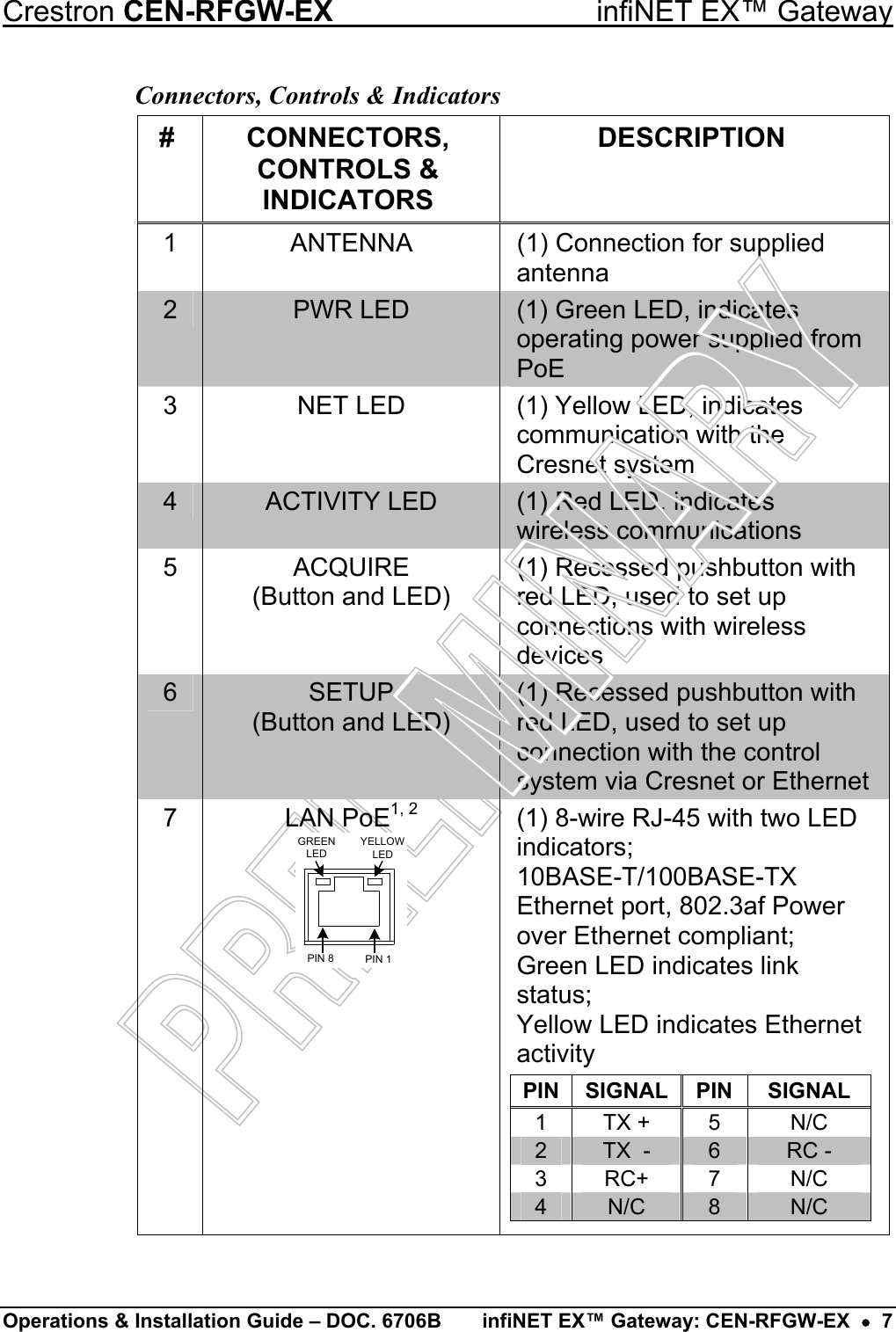 # CONNECTORS, CONTROLS &amp; INDICATORS DESCRIPTION 1  ANTENNA  (1) Connection for supplied antenna 2  PWR LED  (1) Green LED, indicates operating power supplied from PoE 3  NET LED  (1) Yellow LED, indicates communication with the Cresnet system 4  ACTIVITY LED  (1) Red LED, indicates wireless communications 5 ACQUIRE  (Button and LED) (1) Recessed pushbutton with red LED, used to set up connections with wireless devices 6  SETUP (Button and LED) (1) Recessed pushbutton with red LED, used to set up connection with the control system via Cresnet or Ethernet 7 LAN PoE1, 2 GREENLEDYELLOWLEDPIN 8 PIN 1  (1) 8-wire RJ-45 with two LED indicators; 10BASE-T/100BASE-TX Ethernet port, 802.3af Power over Ethernet compliant; Green LED indicates link status; Yellow LED indicates Ethernet activity  PIN SIGNAL  PIN  SIGNAL 1  TX +  5  N/C 2  TX  -  6  RC - 3  RC+  7  N/C 4  N/C  8  N/C  Crestron CEN-RFGW-EX  infiNET EX™ Gateway Operations &amp; Installation Guide – DOC. 6706B  infiNET EX™ Gateway: CEN-RFGW-EX  •  7 Connectors, Controls &amp; Indicators 