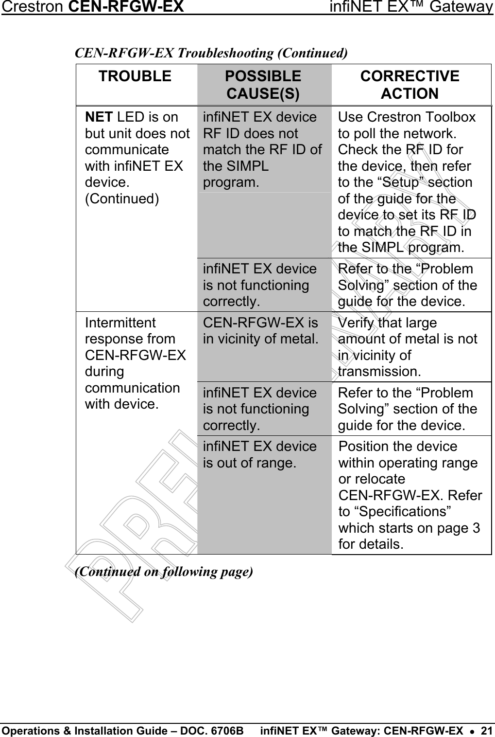 Crestron CEN-RFGW-EX  infiNET EX™ Gateway CEN-RFGW-EX Troubleshooting (Continued) TROUBLE  POSSIBLE CAUSE(S) CORRECTIVE ACTION infiNET EX device RF ID does not match the RF ID of the SIMPL program. Use Crestron Toolbox to poll the network. Check the RF ID for the device, then refer to the “Setup” section of the guide for the device to set its RF ID to match the RF ID in the SIMPL program. NET LED is on but unit does not communicate with infiNET EX device. (Continued) infiNET EX device is not functioning correctly. Refer to the “Problem Solving” section of the guide for the device. CEN-RFGW-EX is in vicinity of metal. Verify that large amount of metal is not in vicinity of transmission. infiNET EX device is not functioning correctly. Refer to the “Problem Solving” section of the guide for the device. Intermittent response from CEN-RFGW-EX during communication with device. infiNET EX device is out of range. Position the device within operating range or relocate  CEN-RFGW-EX. Refer to “Specifications” which starts on page 3 for details. (Continued on following page)     Operations &amp; Installation Guide – DOC. 6706B  infiNET EX™ Gateway: CEN-RFGW-EX  •  21 