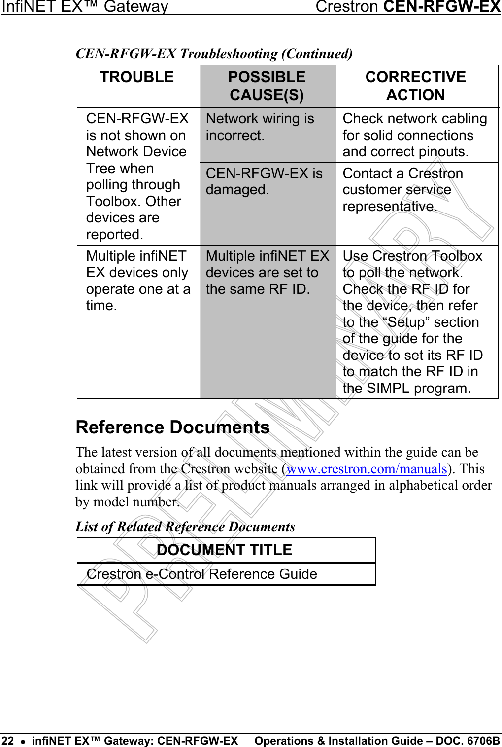 InfiNET EX™ Gateway  Crestron CEN-RFGW-EX CEN-RFGW-EX Troubleshooting (Continued) TROUBLE  POSSIBLE CAUSE(S) CORRECTIVE ACTION Network wiring is incorrect. Check network cabling for solid connections and correct pinouts. CEN-RFGW-EX is not shown on Network Device Tree when polling through Toolbox. Other devices are reported. CEN-RFGW-EX is damaged. Contact a Crestron customer service representative. Multiple infiNET EX devices only operate one at a time. Multiple infiNET EX devices are set to the same RF ID. Use Crestron Toolbox to poll the network. Check the RF ID for the device, then refer to the “Setup” section of the guide for the device to set its RF ID to match the RF ID in the SIMPL program. Reference Documents The latest version of all documents mentioned within the guide can be obtained from the Crestron website (www.crestron.com/manuals). This link will provide a list of product manuals arranged in alphabetical order by model number. List of Related Reference Documents DOCUMENT TITLE Crestron e-Control Reference Guide    22  •  infiNET EX™ Gateway: CEN-RFGW-EX  Operations &amp; Installation Guide – DOC. 6706B 