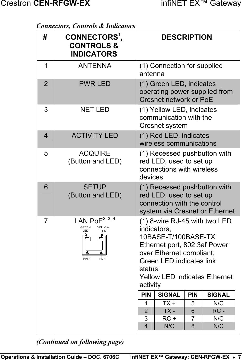 Crestron CEN-RFGW-EX  infiNET EX™ Gateway Connectors, Controls &amp; Indicators # CONNECTORS1, CONTROLS &amp; INDICATORS DESCRIPTION 1  ANTENNA  (1) Connection for supplied antenna 2  PWR LED  (1) Green LED, indicates operating power supplied from Cresnet network or PoE 3  NET LED  (1) Yellow LED, indicates communication with the Cresnet system 4  ACTIVITY LED  (1) Red LED, indicates wireless communications 5 ACQUIRE  (Button and LED) (1) Recessed pushbutton with red LED, used to set up connections with wireless devices 6  SETUP (Button and LED) (1) Recessed pushbutton with red LED, used to set up connection with the control system via Cresnet or Ethernet 7 LAN PoE2, 3, 4 GREENLEDYELLOWLEDPIN 8 PIN 1  (1) 8-wire RJ-45 with two LED indicators; 10BASE-T/100BASE-TX Ethernet port, 802.3af Power over Ethernet compliant; Green LED indicates link status; Yellow LED indicates Ethernet activity  PIN SIGNAL  PIN  SIGNAL 1  TX +  5  N/C 2  TX -  6  RC - 3  RC +  7  N/C 4  N/C  8  N/C  (Continued on following page) Operations &amp; Installation Guide – DOC. 6706C  infiNET EX™ Gateway: CEN-RFGW-EX  •  7 