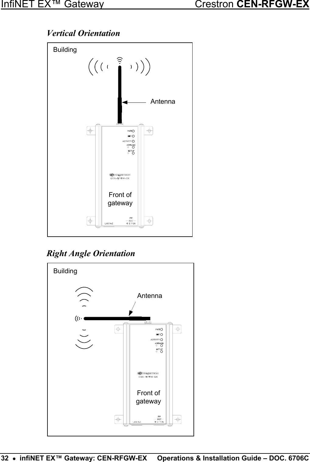 InfiNET EX™ Gateway  Crestron CEN-RFGW-EX Vertical Orientation BuildingFront ofgatewayAntenna Right Angle Orientation Front ofgatewayBuildingAntenna 32  •  infiNET EX™ Gateway: CEN-RFGW-EX  Operations &amp; Installation Guide – DOC. 6706C 