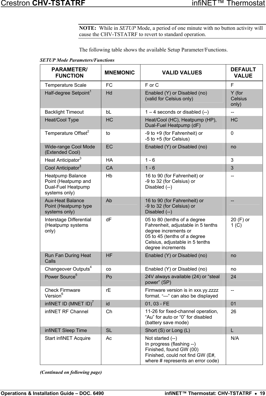 Crestron CHV-TSTATRF   infiNET™ Thermostat NOTE:  While in SETUP Mode, a period of one minute with no button activity will cause the CHV-TSTATRF to revert to standard operation. The following table shows the available Setup Parameter/Functions. SETUP Mode Parameters/Functions PARAMETER/ FUNCTION  MNEMONIC VALID VALUES  DEFAULT VALUE Temperature Scale  FC  F or C  F Half-degree Setpoint1 Hd  Enabled (Y) or Disabled (no) (valid for Celsius only) Y (for Celsius only) Backlight Timeout  bL  1 – 4 seconds or disabled (--)  -- Heat/Cool Type  HC  Heat/Cool (HC), Heatpump (HP), Dual-Fuel Heatpump (dF) HC Temperature Offset2 to  -9 to +9 (for Fahrenheit) or  -5 to +5 (for Celsius) 0 Wide-range Cool Mode (Extended Cool) EC  Enabled (Y) or Disabled (no)  no Heat Anticipator3  HA  1 - 6  3 Cool Anticipator3 CA  1 - 6  3 Heatpump Balance Point (Heatpump and Dual-Fuel Heatpump systems only) Hb  16 to 90 (for Fahrenheit) or -9 to 32 (for Celsius) or  Disabled (--) -- Aux-Heat Balance Point (Heatpump type systems only) Ab  16 to 90 (for Fahrenheit) or -9 to 32 (for Celsius) or  Disabled (--) -- Interstage Differential (Heatpump systems only) dF  05 to 80 (tenths of a degree Fahrenheit, adjustable in 5 tenths degree increments or 05 to 45 (tenths of a degree Celsius, adjustable in 5 tenths degree increments 20 (F) or 1 (C) Run Fan During Heat Calls HF  Enabled (Y) or Disabled (no)  no Changeover Outputs4  co  Enabled (Y) or Disabled (no)  no Power Source5 Po  24V always available (24) or “steal power” (SP) 24 Check Firmware Version6 rE  Firmware version is in xxx.yy.zzzz format. “—“ can also be displayed -- infiNET ID (MNET ID)7 id  01, 03 - FE  01 infiNET RF Channel  Ch  11-26 for fixed-channel operation, “Au” for auto or “0” for disabled (battery save mode) 26 infiNET Sleep Time  SL  Short (S) or Long (L)  L Start infiNET Acquire  Ac  Not started (--) In progress (flashing --) Finished, found GW (00) Finished, could not find GW (E#, where # represents an error code) N/A (Continued on following page) Operations &amp; Installation Guide – DOC. 6490  infiNET™ Thermostat: CHV-TSTATRF  •  19 