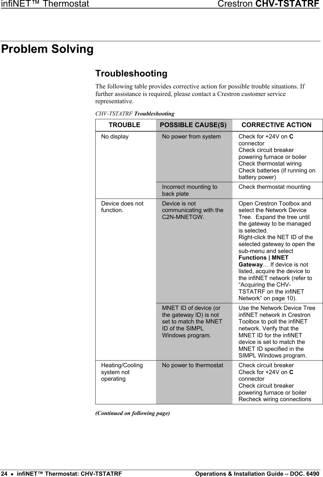 infiNET™ Thermostat    Crestron CHV-TSTATRF Problem Solving Troubleshooting The following table provides corrective action for possible trouble situations. If further assistance is required, please contact a Crestron customer service representative. CHV-TSTATRF Troubleshooting TROUBLE  POSSIBLE CAUSE(S)  CORRECTIVE ACTION No display  No power from system  Check for +24V on C connector Check circuit breaker powering furnace or boiler Check thermostat wiring Check batteries (if running on battery power)  Incorrect mounting to back plate Check thermostat mounting Device does not function. Device is not communicating with the C2N-MNETGW. Open Crestron Toolbox and select the Network Device Tree.  Expand the tree until the gateway to be managed is selected.  Right-click the NET ID of the selected gateway to open the  sub-menu and select Functions | MNET Gateway… If device is not listed, acquire the device to the infiNET network (refer to “Acquiring the CHV-TSTATRF on the infiNET Network” on page 10).  MNET ID of device (or the gateway ID) is not set to match the MNET ID of the SIMPL Windows program. Use the Network Device Tree infiNET network in Crestron Toolbox to poll the infiNET network. Verify that the MNET ID for the infiNET device is set to match the MNET ID specified in the SIMPL Windows program. Heating/Cooling system not operating No power to thermostat  Check circuit breaker Check for +24V on C connector Check circuit breaker powering furnace or boiler Recheck wiring connections (Continued on following page)   24  •  infiNET™ Thermostat: CHV-TSTATRF  Operations &amp; Installation Guide – DOC. 6490 