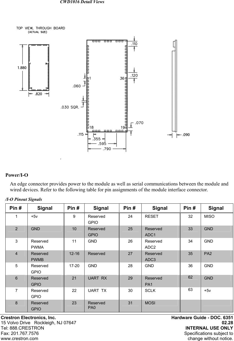  Crestron Electronics, Inc.  Hardware Guide - DOC. 6351 15 Volvo Drive   Rockleigh, NJ 07647  02.28   Tel: 888.CRESTRON  INTERNAL USE ONLY Fax: 201.767.7576   Specifications subject to  www.crestron.com  change without notice. CWD1016 Detail Views  .   Power/I-O An edge connector provides power to the module as well as serial communications between the module and wired devices. Refer to the following table for pin assignments of the module interface connector. /I-O Pinout Signals Pin #  Signal  Pin #  Signal  Pin #  Signal  Pin #  Signal 1 +5v  9 Reserved GPIO 24   RESET  32  MISO 2  GND  10  Reserved GPIO 25  Reserved ADC1 33  GND 3 Reserved PWMA 11 GND  26  Reserved ADC2 34 GND 4  Reserved PWMB 12-16   Reserved  27  Reserved ADC3 35  PA2 5 Reserved GPIO 17-20   GND  28  GND  36  GND 6  Reserved GPIO 21  UART  RX  29  Reserved PA1 62  GND 7  Reserved GPIO 22   UART  TX  30  SCLK  63  +5v 8  Reserved GPIO 23   Reserved PA0 31  MOSI    