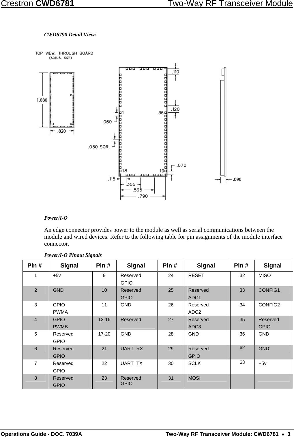 Crestron CWD6781  Two-Way RF Transceiver Module Operations Guide - DOC. 7039A   Two-Way RF Transceiver Module: CWD6781  •  3 CWD6790 Detail Views    Power/I-O An edge connector provides power to the module as well as serial communications between the module and wired devices. Refer to the following table for pin assignments of the module interface connector. Power/I-O Pinout Signals Pin #  Signal  Pin #  Signal  Pin #  Signal  Pin #  Signal 1 +5v  9 Reserved GPIO 24   RESET  32  MISO 2  GND  10  Reserved GPIO 25  Reserved ADC1 33  CONFIG1 3 GPIO PWMA 11 GND  26  Reserved ADC2 34 CONFIG2 4  GPIO PWMB 12-16   Reserved  27  Reserved ADC3 35  Reserved GPIO 5 Reserved GPIO 17-20   GND  28  GND  36  GND 6  Reserved GPIO 21  UART  RX  29  Reserved GPIO 62  GND 7  Reserved GPIO 22   UART  TX  30  SCLK  63  +5v 8  Reserved GPIO 23   Reserved GPIO  31  MOSI     