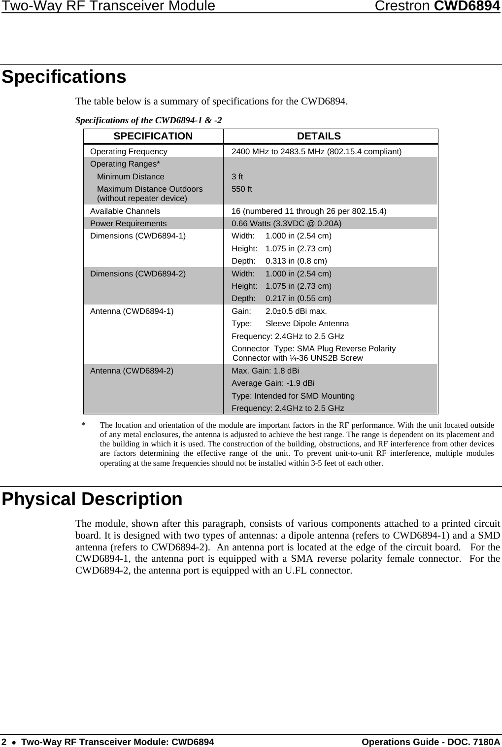 Two-Way RF Transceiver Module  Crestron CWD6894 2    Two-Way RF Transceiver Module: CWD6894  Operations Guide - DOC. 7180A   Specifications The table below is a summary of specifications for the CWD6894.  Specifications of the CWD6894-1 &amp; -2 SPECIFICATION DETAILS Operating Frequency  2400 MHz to 2483.5 MHz (802.15.4 compliant) Operating Ranges*  Minimum Distance   Maximum Distance Outdoors    (without repeater device)  3 ft 550 ft Available Channels  16 (numbered 11 through 26 per 802.15.4)   Power Requirements  0.66 Watts (3.3VDC @ 0.20A) Dimensions (CWD6894-1)  Width:  1.000 in (2.54 cm) Height:  1.075 in (2.73 cm) Depth:  0.313 in (0.8 cm) Dimensions (CWD6894-2)  Width:  1.000 in (2.54 cm) Height:  1.075 in (2.73 cm) Depth:  0.217 in (0.55 cm) Antenna (CWD6894-1)  Gain:  2.0±0.5 dBi max. Type:  Sleeve Dipole Antenna Frequency: 2.4GHz to 2.5 GHz Connector  Type: SMA Plug Reverse Polarity Connector with ¼-36 UNS2B Screw Antenna (CWD6894-2)  Max. Gain: 1.8 dBi  Average Gain: -1.9 dBi  Type: Intended for SMD Mounting  Frequency: 2.4GHz to 2.5 GHz  *  The location and orientation of the module are important factors in the RF performance. With the unit located outside of any metal enclosures, the antenna is adjusted to achieve the best range. The range is dependent on its placement and the building in which it is used. The construction of the building, obstructions, and RF interference from other devices are factors determining the effective range of the unit. To prevent unit-to-unit RF interference, multiple modules operating at the same frequencies should not be installed within 3-5 feet of each other. Physical Description The module, shown after this paragraph, consists of various components attached to a printed circuit board. It is designed with two types of antennas: a dipole antenna (refers to CWD6894-1) and a SMD antenna (refers to CWD6894-2).  An antenna port is located at the edge of the circuit board.   For the CWD6894-1, the antenna port is equipped with a SMA reverse polarity female connector.  For the CWD6894-2, the antenna port is equipped with an U.FL connector.   