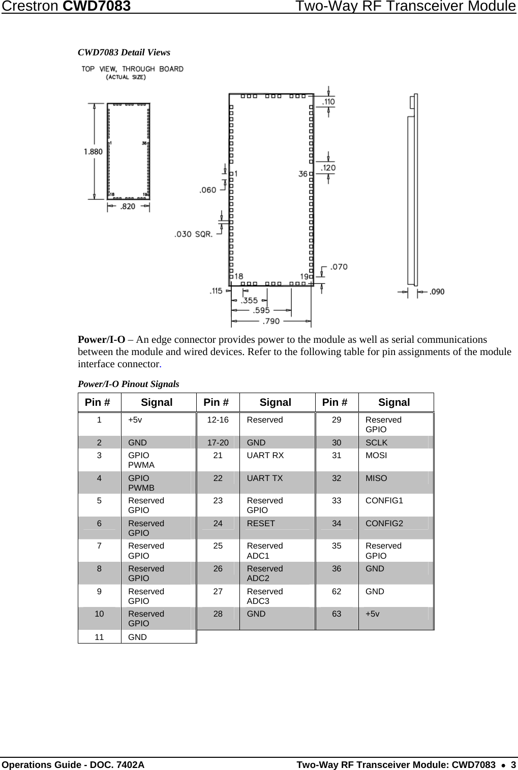 Crestron CWD7083  Two-Way RF Transceiver Module  Operations Guide - DOC. 7402A  Two-Way RF Transceiver Module: CWD7083    3 CWD7083 Detail Views  Power/I-O – An edge connector provides power to the module as well as serial communications between the module and wired devices. Refer to the following table for pin assignments of the module interface connector. Power/I-O Pinout Signals Pin # Signal Pin # Signal Pin # Signal 1 +5v  12-16 Reserved  29  Reserved GPIO 2  GND  17-20  GND  30  SCLK 3 GPIO PWMA  21 UART RX  31 MOSI 4  GPIO PWMB  22  UART TX  32  MISO 5 Reserved GPIO  23 Reserved  GPIO  33 CONFIG1 6  Reserved GPIO  24  RESET  34  CONFIG2 7 Reserved GPIO  25 Reserved ADC1  35 Reserved GPIO 8  Reserved GPIO  26  Reserved ADC2  36  GND 9 Reserved GPIO  27 Reserved ADC3  62 GND 10  Reserved  GPIO  28  GND  63  +5v 11 GND  