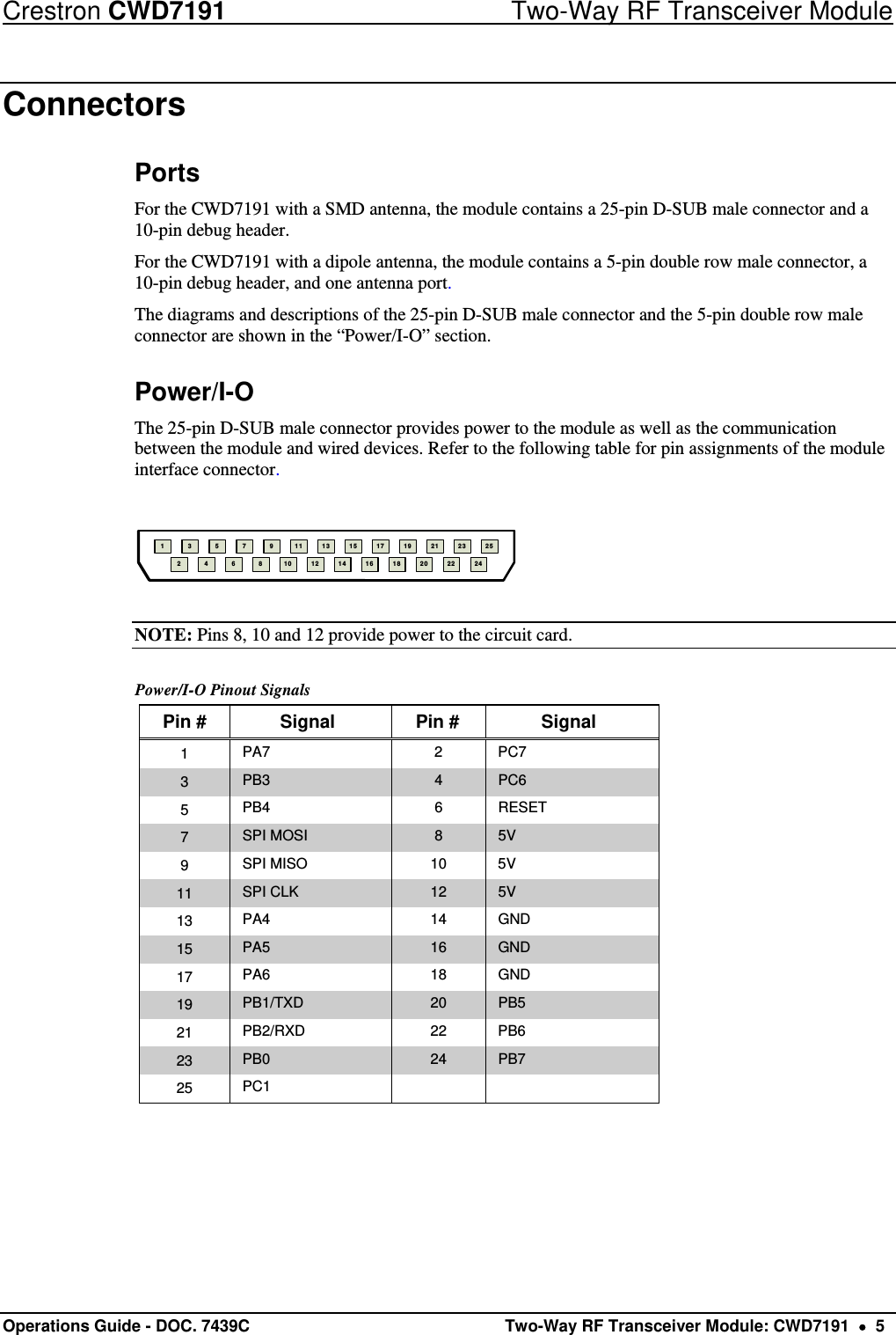 Crestron CWD7191  Two-Way RF Transceiver Module Operations Guide - DOC. 7439C   Two-Way RF Transceiver Module: CWD7191    5 Connectors Ports For the CWD7191 with a SMD antenna, the module contains a 25-pin D-SUB male connector and a 10-pin debug header. For the CWD7191 with a dipole antenna, the module contains a 5-pin double row male connector, a 10-pin debug header, and one antenna port. The diagrams and descriptions of the 25-pin D-SUB male connector and the 5-pin double row male connector are shown in the “Power/I-O” section.  Power/I-O The 25-pin D-SUB male connector provides power to the module as well as the communication between the module and wired devices. Refer to the following table for pin assignments of the module interface connector. 11089765432171513111823211916141225242220  NOTE: Pins 8, 10 and 12 provide power to the circuit card. Power/I-O Pinout Signals Pin #  Signal  Pin #  Signal 1  PA7 2 PC7 3  PB3  4  PC6 5  PB4 6 RESET 7  SPI MOSI  8  5V 9  SPI MISO  10  5V 11  SPI CLK  12  5V 13  PA4 14 GND 15  PA5  16  GND 17  PA6 18 GND 19  PB1/TXD  20  PB5 21  PB2/RXD 22 PB6 23  PB0  24  PB7 25  PC1        