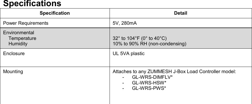 Specifications Specification Detail Power Requirements 5V, 280mA Environmental     Temperature     Humidity  32° to 104°F (0° to 40°C) 10% to 90% RH (non-condensing) Enclosure UL 5VA plastic Mounting Attaches to any ZUMMESH J-Box Load Controller model: -  GL-WRS-DIMFLV* -  GL-WRS-HSW* -  GL-WRS-PWS*   