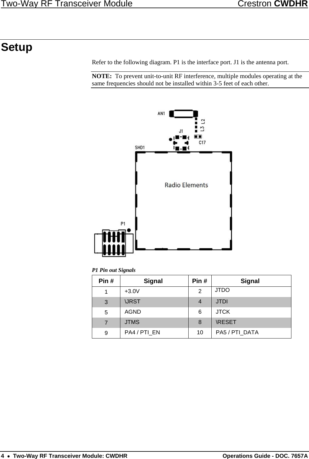 Two-Way RF Transceiver Module  Crestron CWDHR 4    Two-Way RF Transceiver Module: CWDHR Operations Guide - DOC. 7657A Setup Refer to the following diagram. P1 is the interface port. J1 is the antenna port. NOTE:  To prevent unit-to-unit RF interference, multiple modules operating at the same frequencies should not be installed within 3-5 feet of each other.   P1 Pin out Signals Pin #  Signal  Pin #  Signal 1  +3.0V 2 JTDO 3  \JRST  4  JTDI 5  AGND 6 JTCK 7  JTMS  8  \RESET 9  PA4 / PTI_EN  10  PA5 / PTI_DATA  