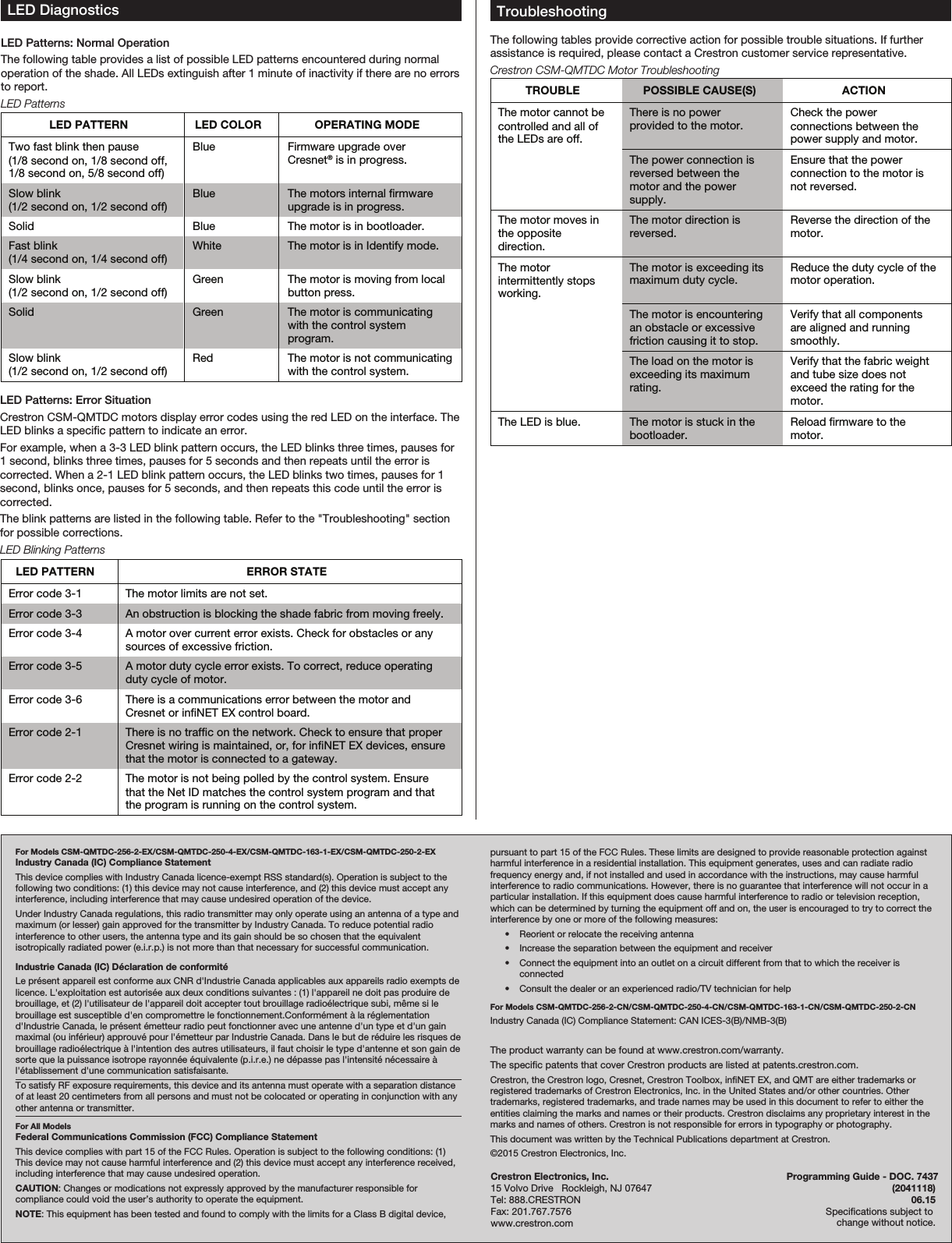 LED DiagnosticsLED Patterns: Normal OperationThe following table provides a list of possible LED patterns encountered during normal operation of the shade. All LEDs extinguish after 1 minute of inactivity if there are no errors to report.LED PatternsFor Models CSM-QMTDC-256-2-EX/CSM-QMTDC-250-4-EX/CSM-QMTDC-163-1-EX/CSM-QMTDC-250-2-EXIndustry Canada (IC) Compliance StatementThis device complies with Industry Canada licence-exempt RSS standard(s). Operation is subject to the following two conditions: (1) this device may not cause interference, and (2) this device must accept any interference, including interference that may cause undesired operation of the device.Under Industry Canada regulations, this radio transmitter may only operate using an antenna of a type and maximum (or lesser) gain approved for the transmitter by Industry Canada. To reduce potential radio interference to other users, the antenna type and its gain should be so chosen that the equivalent isotropically radiated power (e.i.r.p.) is not more than that necessary for successful communication.Industrie Canada (IC) Déclaration de conformitéLe présent appareil est conforme aux CNR d&apos;Industrie Canada applicables aux appareils radio exempts de licence. L&apos;exploitation est autorisée aux deux conditions suivantes : (1) l&apos;appareil ne doit pas produire de brouillage, et (2) l&apos;utilisateur de l&apos;appareil doit accepter tout brouillage radioélectrique subi, même si le brouillage est susceptible d&apos;en compromettre le fonctionnement.Conformément à la réglementation d&apos;Industrie Canada, le présent émetteur radio peut fonctionner avec une antenne d&apos;un type et d&apos;un gain maximal (ou inférieur) approuvé pour l&apos;émetteur par Industrie Canada. Dans le but de réduire les risques de brouillage radioélectrique à l&apos;intention des autres utilisateurs, il faut choisir le type d&apos;antenne et son gain de sorte que la puissance isotrope rayonnée équivalente (p.i.r.e.) ne dépasse pas l&apos;intensité nécessaire à l&apos;établissement d&apos;une communication satisfaisante. To satisfy RF exposure requirements, this device and its antenna must operate with a separation distance of at least 20 centimeters from all persons and must not be colocated or operating in conjunction with any other antenna or transmitter.For All ModelsFederal Communications Commission (FCC) Compliance StatementThis device complies with part 15 of the FCC Rules. Operation is subject to the following conditions: (1) This device may not cause harmful interference and (2) this device must accept any interference received, including interference that may cause undesired operation.CAUTION: Changes or modications not expressly approved by the manufacturer responsible for compliance could void the user’s authority to operate the equipment.NOTE: This equipment has been tested and found to comply with the limits for a Class B digital device, pursuant to part 15 of the FCC Rules. These limits are designed to provide reasonable protection against harmful interference in a residential installation. This equipment generates, uses and can radiate radio frequency energy and, if not installed and used in accordance with the instructions, may cause harmful interference to radio communications. However, there is no guarantee that interference will not occur in a particular installation. If this equipment does cause harmful interference to radio or television reception, which can be determined by turning the equipment off and on, the user is encouraged to try to correct the interference by one or more of the following measures:•  Reorient or relocate the receiving antenna•  Increase the separation between the equipment and receiver•  Connect the equipment into an outlet on a circuit different from that to which the receiver is connected•  Consult the dealer or an experienced radio/TV technician for helpFor Models CSM-QMTDC-256-2-CN/CSM-QMTDC-250-4-CN/CSM-QMTDC-163-1-CN/CSM-QMTDC-250-2-CN Industry Canada (IC) Compliance Statement: CAN ICES-3(B)/NMB-3(B)The product warranty can be found at www.crestron.com/warranty.The specic patents that cover Crestron products are listed at patents.crestron.com.Crestron, the Crestron logo, Cresnet, Crestron Toolbox, inNET EX, and QMT are either trademarks or registered trademarks of Crestron Electronics, Inc. in the United States and/or other countries. Other trademarks, registered trademarks, and trade names may be used in this document to refer to either the entities claiming the marks and names or their products. Crestron disclaims any proprietary interest in the marks and names of others. Crestron is not responsible for errors in typography or photography.This document was written by the Technical Publications department at Crestron.©2015 Crestron Electronics, Inc.Crestron Electronics, Inc. 15 Volvo Drive   Rockleigh, NJ 07647 Tel: 888.CRESTRON Fax: 201.767.7576  www.crestron.com Programming Guide - DOC. 7437 (2041118)06.15Specications subject to change without notice.TroubleshootingThe following tables provide corrective action for possible trouble situations. If further assistance is required, please contact a Crestron customer service representative.Crestron CSM-QMTDC Motor TroubleshootingLED Patterns: Error SituationCrestron CSM-QMTDC motors display error codes using the red LED on the interface. The LED blinks a specic pattern to indicate an error. For example, when a 3-3 LED blink pattern occurs, the LED blinks three times, pauses for 1 second, blinks three times, pauses for 5 seconds and then repeats until the error is corrected. When a 2-1 LED blink pattern occurs, the LED blinks two times, pauses for 1 second, blinks once, pauses for 5 seconds, and then repeats this code until the error is corrected.The blink patterns are listed in the following table. Refer to the &quot;Troubleshooting&quot; section for possible corrections.LED Blinking PatternsLED PATTERN  ERROR STATE Error code 3-1  The motor limits are not set. Error code 3-3  An obstruction is blocking the shade fabric from moving freely. Error code 3-4  A motor over current error exists. Check for obstacles or any sources of excessive friction. Error code 3-5  A motor duty cycle error exists. To correct, reduce operating duty cycle of motor. Error code 3-6  There is a communications error between the motor and Cresnet or inNET EX control board.  Error code 2-1  There is no trafc on the network. Check to ensure that proper Cresnet wiring is maintained, or, for inNET EX devices, ensure that the motor is connected to a gateway. Error code 2-2  The motor is not being polled by the control system. Ensure that the Net ID matches the control system program and that the program is running on the control system. TROUBLE  POSSIBLE CAUSE(S)  ACTION The motor cannot be controlled and all of the LEDs are off. There is no power provided to the motor. Check the power connections between the power supply and motor. The power connection is reversed between the motor and the power supply. Ensure that the power connection to the motor is not reversed. The motor moves in the opposite direction. The motor direction is reversed. Reverse the direction of the motor.  The motor intermittently stops working. The motor is exceeding its maximum duty cycle. Reduce the duty cycle of the motor operation. The motor is encountering an obstacle or excessive friction causing it to stop. Verify that all components are aligned and running smoothly. The load on the motor is exceeding its maximum rating. Verify that the fabric weight and tube size does not exceed the rating for the motor. The LED is blue.  The motor is stuck in the bootloader. Reload rmware to the motor. LED PATTERN  LED COLOR  OPERATING MODE Two fast blink then pause (1/8 second on, 1/8 second off, 1/8 second on, 5/8 second off) Blue  Firmware upgrade over Cresnet® is in progress. Slow blink  (1/2 second on, 1/2 second off) Blue  The motors internal rmware upgrade is in progress. Solid  Blue  The motor is in bootloader. Fast blink  (1/4 second on, 1/4 second off) White  The motor is in Identify mode. Slow blink  (1/2 second on, 1/2 second off) Green  The motor is moving from local button press. Solid  Green  The motor is communicating with the control system program. Slow blink  (1/2 second on, 1/2 second off) Red  The motor is not communicating with the control system. 