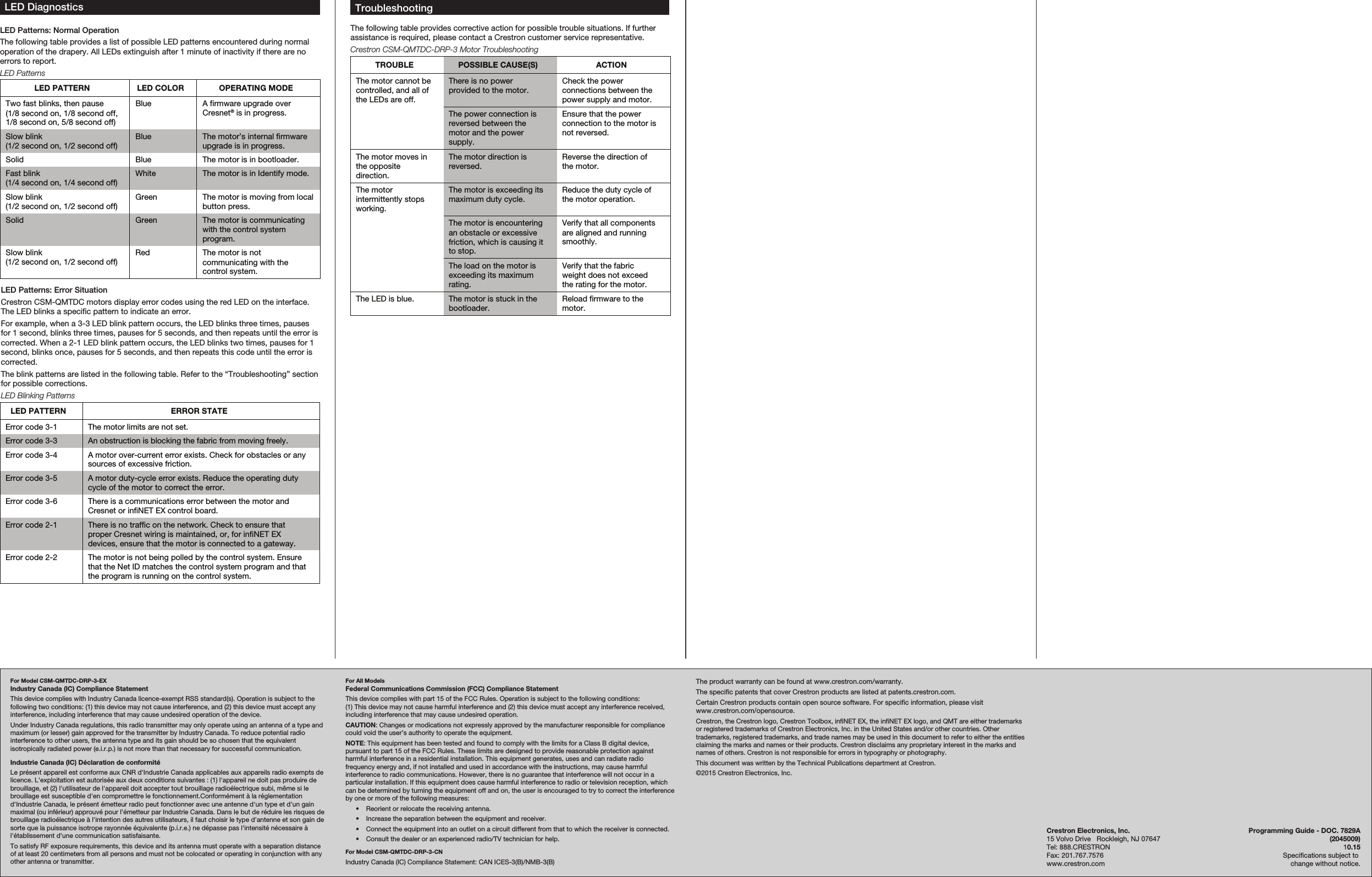 For Model CSM-QMTDC-DRP-3-EXIndustry Canada (IC) Compliance StatementThis device complies with Industry Canada licence-exempt RSS standard(s). Operation is subject to the following two conditions: (1) this device may not cause interference, and (2) this device must accept any interference, including interference that may cause undesired operation of the device.Under Industry Canada regulations, this radio transmitter may only operate using an antenna of a type and maximum (or lesser) gain approved for the transmitter by Industry Canada. To reduce potential radio interference to other users, the antenna type and its gain should be so chosen that the equivalent isotropically radiated power (e.i.r.p.) is not more than that necessary for successful communication.Industrie Canada (IC) Déclaration de conformitéLe présent appareil est conforme aux CNR d&apos;Industrie Canada applicables aux appareils radio exempts de licence. L&apos;exploitation est autorisée aux deux conditions suivantes : (1) l&apos;appareil ne doit pas produire de brouillage, et (2) l&apos;utilisateur de l&apos;appareil doit accepter tout brouillage radioélectrique subi, même si le brouillage est susceptible d&apos;en compromettre le fonctionnement.Conformément à la réglementation d&apos;Industrie Canada, le présent émetteur radio peut fonctionner avec une antenne d&apos;un type et d&apos;un gain maximal (ou inférieur) approuvé pour l&apos;émetteur par Industrie Canada. Dans le but de réduire les risques de brouillage radioélectrique à l&apos;intention des autres utilisateurs, il faut choisir le type d&apos;antenne et son gain de sorte que la puissance isotrope rayonnée équivalente (p.i.r.e.) ne dépasse pas l&apos;intensité nécessaire à l&apos;établissement d&apos;une communication satisfaisante. To satisfy RF exposure requirements, this device and its antenna must operate with a separation distance of at least 20 centimeters from all persons and must not be colocated or operating in conjunction with any other antenna or transmitter.Crestron Electronics, Inc.  Programming Guide - DOC. 7829A15 Volvo Drive   Rockleigh, NJ 07647  (2045009)Tel: 888.CRESTRON  10.15Fax: 201.767.7576   Specications subject to www.crestron.com  change without notice.For All ModelsFederal Communications Commission (FCC) Compliance StatementThis device complies with part 15 of the FCC Rules. Operation is subject to the following conditions: (1) This device may not cause harmful interference and (2) this device must accept any interference received, including interference that may cause undesired operation.CAUTION: Changes or modications not expressly approved by the manufacturer responsible for compliance could void the user’s authority to operate the equipment.NOTE: This equipment has been tested and found to comply with the limits for a Class B digital device, pursuant to part 15 of the FCC Rules. These limits are designed to provide reasonable protection against harmful interference in a residential installation. This equipment generates, uses and can radiate radio frequency energy and, if not installed and used in accordance with the instructions, may cause harmful interference to radio communications. However, there is no guarantee that interference will not occur in a particular installation. If this equipment does cause harmful interference to radio or television reception, which can be determined by turning the equipment off and on, the user is encouraged to try to correct the interference by one or more of the following measures:  •  Reorient or relocate the receiving antenna.  •  Increase the separation between the equipment and receiver.  •  Connect the equipment into an outlet on a circuit different from that to which the receiver is connected.  •  Consult the dealer or an experienced radio/TV technician for help.For Model CSM-QMTDC-DRP-3-CNIndustry Canada (IC) Compliance Statement: CAN ICES-3(B)/NMB-3(B)The product warranty can be found at www.crestron.com/warranty.The specic patents that cover Crestron products are listed at patents.crestron.com.Certain Crestron products contain open source software. For specic information, please visit www.crestron.com/opensource.Crestron, the Crestron logo, Crestron Toolbox, inNET EX, the inNET EX logo, and QMT are either trademarks or registered trademarks of Crestron Electronics, Inc. in the United States and/or other countries. Other trademarks, registered trademarks, and trade names may be used in this document to refer to either the entities claiming the marks and names or their products. Crestron disclaims any proprietary interest in the marks and names of others. Crestron is not responsible for errors in typography or photography.This document was written by the Technical Publications department at Crestron.©2015 Crestron Electronics, Inc.LED DiagnosticsLED Patterns: Normal OperationThe following table provides a list of possible LED patterns encountered during normal operation of the drapery. All LEDs extinguish after 1 minute of inactivity if there are no errors to report.LED PatternsTroubleshootingThe following table provides corrective action for possible trouble situations. If further assistance is required, please contact a Crestron customer service representative.Crestron CSM-QMTDC-DRP-3 Motor TroubleshootingLED Patterns: Error SituationCrestron CSM-QMTDC motors display error codes using the red LED on the interface. The LED blinks a specic pattern to indicate an error. For example, when a 3-3 LED blink pattern occurs, the LED blinks three times, pauses for 1 second, blinks three times, pauses for 5 seconds, and then repeats until the error is corrected. When a 2-1 LED blink pattern occurs, the LED blinks two times, pauses for 1 second, blinks once, pauses for 5 seconds, and then repeats this code until the error is corrected.The blink patterns are listed in the following table. Refer to the “Troubleshooting” section for possible corrections.LED Blinking PatternsTROUBLE  POSSIBLE CAUSE(S)  ACTION The motor cannot be controlled, and all of the LEDs are off. There is no power provided to the motor. Check the power connections between the power supply and motor.   The power connection is reversed between the motor and the power supply. Ensure that the power connection to the motor is not reversed. The motor moves in the opposite direction. The motor direction is reversed. Reverse the direction of the motor.  The motor intermittently stops working. The motor is exceeding its maximum duty cycle. Reduce the duty cycle of the motor operation.   The motor is encountering an obstacle or excessive friction, which is causing it to stop. Verify that all components are aligned and running smoothly.   The load on the motor is exceeding its maximum rating. Verify that the fabric weight does not exceed the rating for the motor. The LED is blue.  The motor is stuck in the bootloader. Reload rmware to the motor.  LED PATTERN  LED COLOR  OPERATING MODE Two fast blinks, then pause (1/8 second on, 1/8 second off,  1/8 second on, 5/8 second off) Blue  A firmware upgrade over Cresnet® is in progress. Slow blink  (1/2 second on, 1/2 second off) Blue  The motor’s internal rmware upgrade is in progress. Solid  Blue  The motor is in bootloader. Fast blink  (1/4 second on, 1/4 second off) White  The motor is in Identify mode. Slow blink  (1/2 second on, 1/2 second off) Green  The motor is moving from local button press. Solid  Green  The motor is communicating with the control system program. Slow blink  (1/2 second on, 1/2 second off) Red  The motor is not communicating with the control system.  LED PATTERN  ERROR STATE Error code 3-1  The motor limits are not set. Error code 3-3  An obstruction is blocking the fabric from moving freely. Error code 3-4  A motor over-current error exists. Check for obstacles or any sources of excessive friction. Error code 3-5  A motor duty-cycle error exists. Reduce the operating duty cycle of the motor to correct the error. Error code 3-6  There is a communications error between the motor and Cresnet or inNET EX control board.  Error code 2-1  There is no trafc on the network. Check to ensure that proper Cresnet wiring is maintained, or, for inNET EX devices, ensure that the motor is connected to a gateway. Error code 2-2  The motor is not being polled by the control system. Ensure that the Net ID matches the control system program and that the program is running on the control system.  