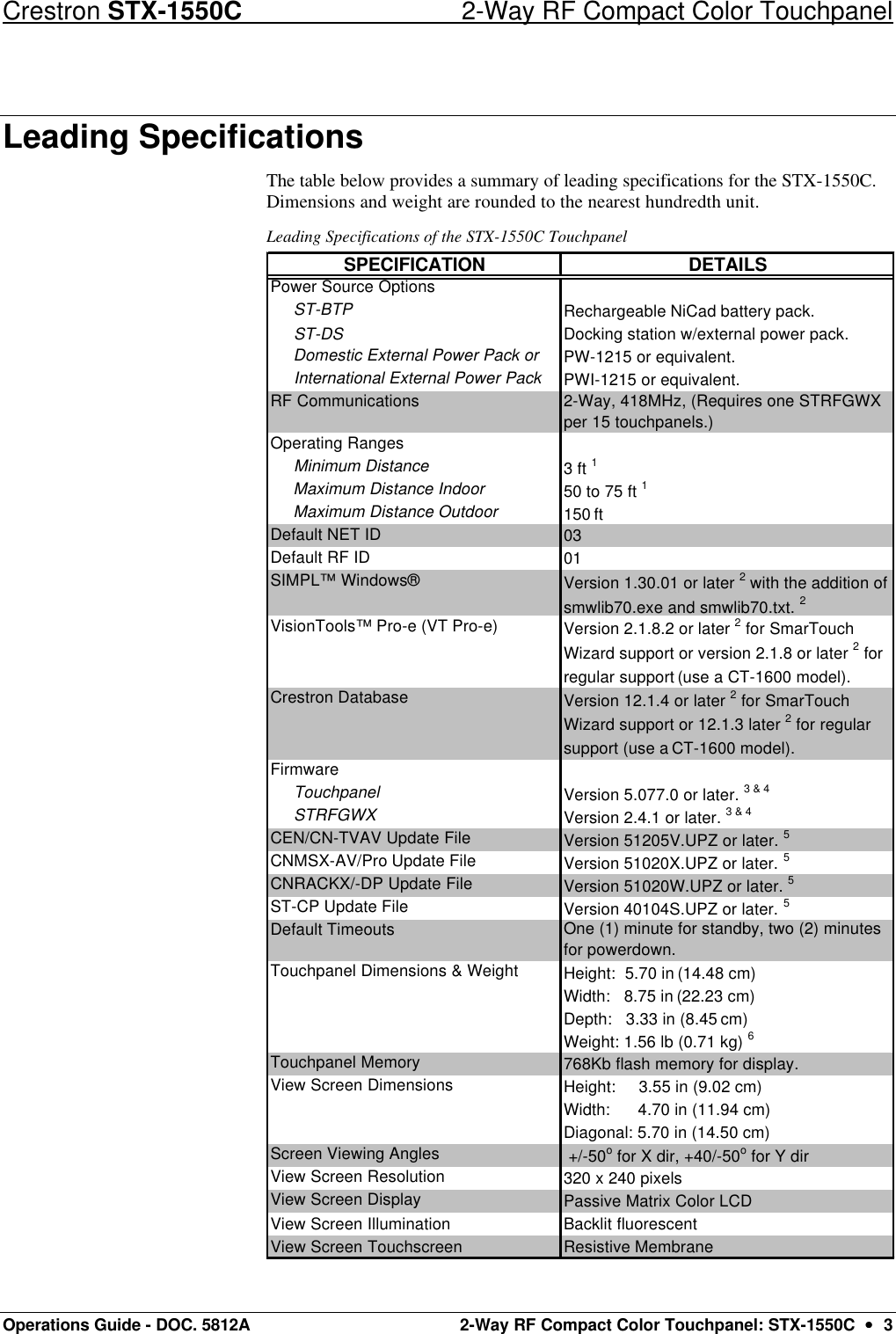 Crestron STX-1550C 2-Way RF Compact Color Touchpanel Operations Guide - DOC. 5812A 2-Way RF Compact Color Touchpanel: STX-1550C  ••  3 Leading Specifications The table below provides a summary of leading specifications for the STX-1550C. Dimensions and weight are rounded to the nearest hundredth unit.  Leading Specifications of the STX-1550C Touchpanel SPECIFICATION DETAILSPower Source Options     ST-BTP Rechargeable NiCad battery pack.     ST-DS Docking station w/external power pack.     Domestic External Power Pack or PW-1215 or equivalent.     International External Power Pack PWI-1215 or equivalent.RF Communications  2-Way, 418MHz, (Requires one STRFGWX per 15 touchpanels.)Operating Ranges     Minimum Distance 3 ft 1     Maximum Distance Indoor 50 to 75 ft 1     Maximum Distance Outdoor 150 ftDefault NET ID 03Default RF ID 01SIMPL™ Windows® Version 1.30.01 or later 2 with the addition of smwlib70.exe and smwlib70.txt. 2VisionTools™ Pro-e (VT Pro-e) Version 2.1.8.2 or later 2 for SmarTouch Wizard support or version 2.1.8 or later 2 for regular support (use a CT-1600 model).  Crestron Database Version 12.1.4 or later 2 for SmarTouch Wizard support or 12.1.3 later 2 for regular support (use a CT-1600 model).Firmware     Touchpanel Version 5.077.0 or later. 3 &amp; 4     STRFGWX Version 2.4.1 or later. 3 &amp; 4CEN/CN-TVAV Update File Version 51205V.UPZ or later. 5CNMSX-AV/Pro Update File Version 51020X.UPZ or later. 5CNRACKX/-DP Update File Version 51020W.UPZ or later. 5ST-CP Update File Version 40104S.UPZ or later. 5Default TimeoutsTouchpanel Dimensions &amp; Weight Height:  5.70 in (14.48 cm)                                                               Width:   8.75 in (22.23 cm)    Depth:   3.33 in (8.45 cm)     Weight: 1.56 lb (0.71 kg) 6Touchpanel Memory 768Kb flash memory for display.View Screen Dimensions Height:     3.55 in (9.02 cm)                          Width:      4.70 in (11.94 cm)Diagonal: 5.70 in (14.50 cm)Screen Viewing Angles  +/-50o for X dir, +40/-50o for Y dirView Screen Resolution 320 x 240 pixelsView Screen Display Passive Matrix Color LCDView Screen Illumination Backlit fluorescentView Screen Touchscreen Resistive MembraneOne (1) minute for standby, two (2) minutes for powerdown. 