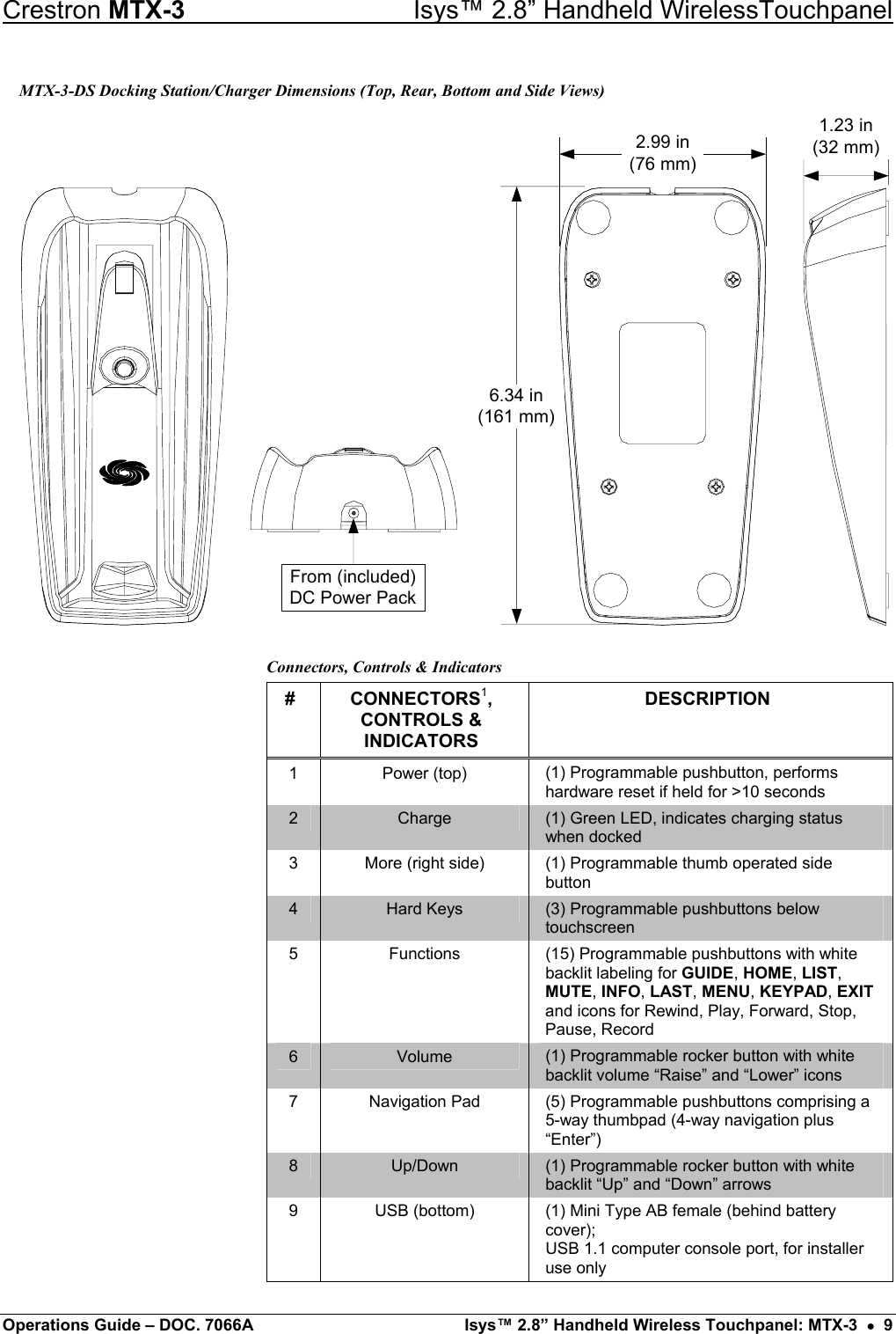 Crestron MTX-3    Isys™ 2.8” Handheld WirelessTouchpanel MTX-3-DS Docking Station/Charger Dimensions (Top, Rear, Bottom and Side Views) From (included) DC Power Pack2.99 in(76 mm)6.34 in(161 mm)1.23 in(32 mm) Connectors, Controls &amp; Indicators #  CONNECTORS1, CONTROLS &amp; INDICATORS DESCRIPTION 1 Power (top) (1) Programmable pushbutton, performs hardware reset if held for &gt;10 seconds 2  Charge  (1) Green LED, indicates charging status when docked 3  More (right side)  (1) Programmable thumb operated side button 4  Hard Keys  (3) Programmable pushbuttons below touchscreen 5 Functions (15) Programmable pushbuttons with white backlit labeling for GUIDE, HOME, LIST, MUTE, INFO, LAST, MENU, KEYPAD, EXIT and icons for Rewind, Play, Forward, Stop, Pause, Record 6  Volume  (1) Programmable rocker button with white backlit volume “Raise” and “Lower” icons 7 Navigation Pad (5) Programmable pushbuttons comprising a 5-way thumbpad (4-way navigation plus “Enter”) 8  Up/Down  (1) Programmable rocker button with white backlit “Up” and “Down” arrows 9 USB (bottom) (1) Mini Type AB female (behind battery cover); USB 1.1 computer console port, for installer use only Operations Guide – DOC. 7066A  Isys™ 2.8” Handheld Wireless Touchpanel: MTX-3  •  9 
