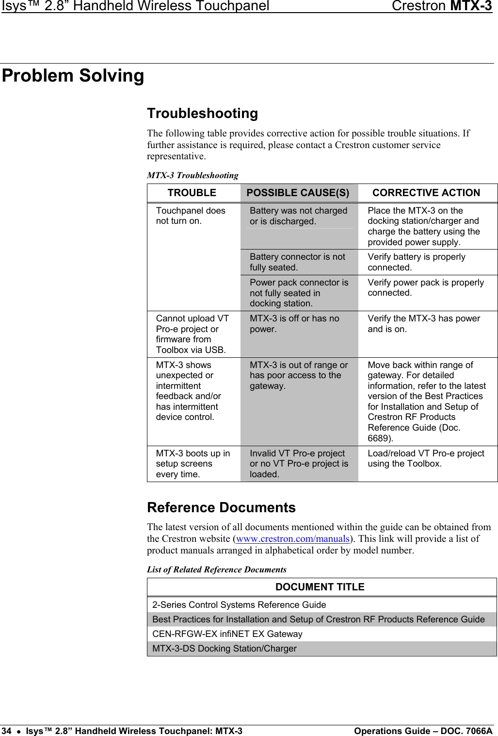 Isys™ 2.8” Handheld Wireless Touchpanel    Crestron MTX-3 Problem Solving Troubleshooting The following table provides corrective action for possible trouble situations. If further assistance is required, please contact a Crestron customer service representative. MTX-3 Troubleshooting TROUBLE  POSSIBLE CAUSE(S)  CORRECTIVE ACTION Battery was not charged or is discharged. Place the MTX-3 on the docking station/charger and charge the battery using the provided power supply. Battery connector is not fully seated. Verify battery is properly connected. Touchpanel does not turn on. Power pack connector is not fully seated in docking station. Verify power pack is properly connected. Cannot upload VT Pro-e project or firmware from Toolbox via USB. MTX-3 is off or has no power. Verify the MTX-3 has power and is on. MTX-3 shows unexpected or intermittent feedback and/or has intermittent device control. MTX-3 is out of range or has poor access to the gateway. Move back within range of gateway. For detailed information, refer to the latest version of the Best Practices for Installation and Setup of Crestron RF Products Reference Guide (Doc. 6689). MTX-3 boots up in setup screens every time. Invalid VT Pro-e project or no VT Pro-e project is loaded. Load/reload VT Pro-e project using the Toolbox. Reference Documents The latest version of all documents mentioned within the guide can be obtained from the Crestron website (www.crestron.com/manuals). This link will provide a list of product manuals arranged in alphabetical order by model number. List of Related Reference Documents  DOCUMENT TITLE 2-Series Control Systems Reference Guide Best Practices for Installation and Setup of Crestron RF Products Reference Guide CEN-RFGW-EX infiNET EX Gateway MTX-3-DS Docking Station/Charger 34  •  Isys™ 2.8” Handheld Wireless Touchpanel: MTX-3  Operations Guide – DOC. 7066A 