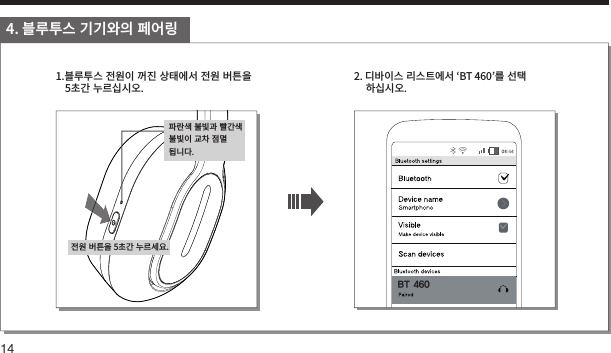 14󻋣󺶷󼛻󻝳󽴔󺋿󺋿󻬏󻰧󽴔󼡧󻪃󺺐2. 디바이스�리스트에서 ‘BT 460’를�선택하십시오.BT 4601.블루투스�전원이�꺼진�상태에서�전원�버튼을 5초간�누르십시오.파란색�불빛과�빨간색 불빛이�교차�점멸됩니다.전원�버튼을 5초간�누르세요.