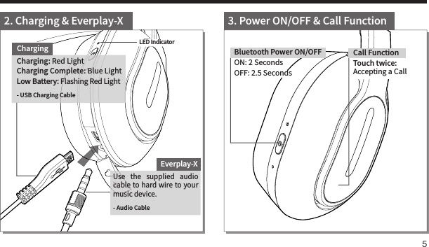 5 Red Light Blue LightFlashing Red LightUse  the  supplied  audio cable to hard wire to your music device.Accepting a CallON: 2 SecondsOFF: 2.5 Seconds