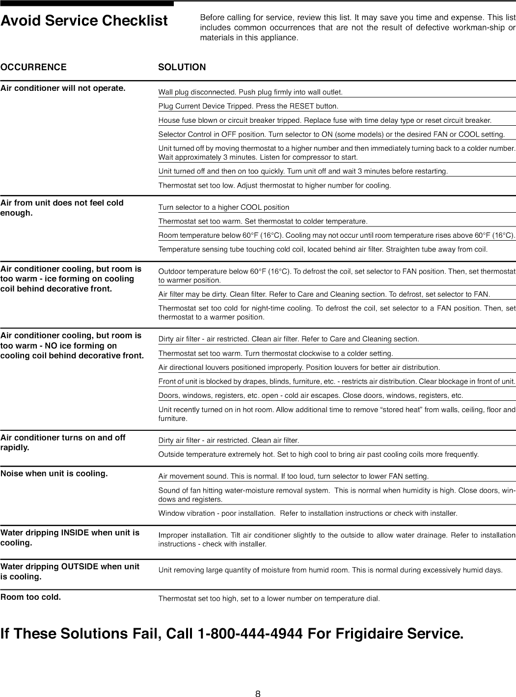 Page 8 of 8 - Crosley CAE10MA User Manual AIR CONDITIONER - Manuals And Guides L0907331