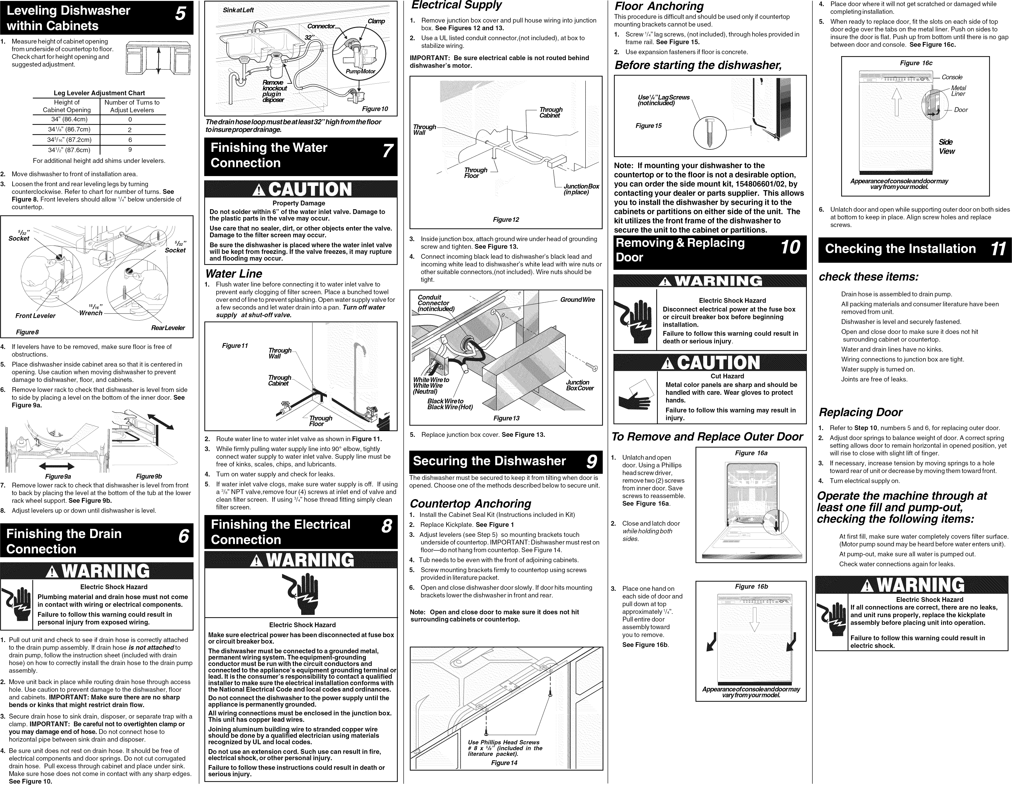 Crosley CDB350NB3A User Manual DISHWASHER Manuals And Guides 1408384L