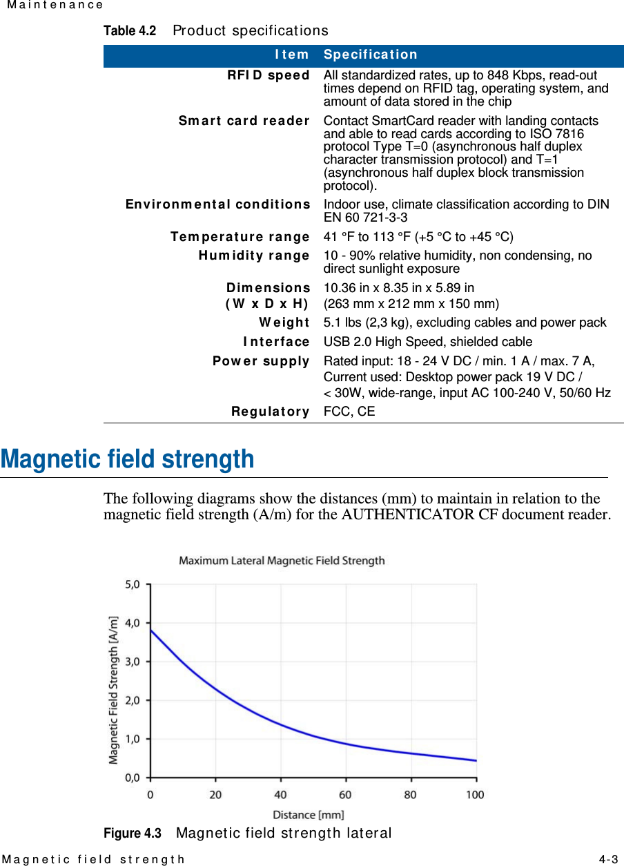 Magnet ic field st rengt h   4-3Maint enanceMagnetic field strengthThe following diagrams show the distances (mm) to maintain in relation to the magnetic field strength (A/m) for the AUTHENTICATOR CF document reader.Figure 4.3Magnet ic field st rength lateralRFI D spee d All standardized rates, up to 848 Kbps, read-out times depend on RFID tag, operating system, and amount of data stored in the chipSm a rt  ca rd rea der Contact SmartCard reader with landing contacts and able to read cards according to ISO 7816 protocol Type T=0 (asynchronous half duplex character transmission protocol) and T=1 (asynchronous half duplex block transmission protocol).Envir on m ent a l condit ions Indoor use, climate classification according to DIN EN 60 721-3-3Tem pera t ur e  range 41 °F to 113 °F (+5 °C to +45 °C)Hum idit y range 10 - 90% relative humidity, non condensing, no direct sunlight exposureDim e nsions ( W  x  D x H)10.36 in x 8.35 in x 5.89 in(263 mm x 212 mm x 150 mm)W eight 5.1 lbs (2,3 kg), excluding cables and power packI nte r face   USB 2.0 High Speed, shielded cable Pow er supply Rated input: 18 - 24 V DC / min. 1 A / max. 7 A,Current used: Desktop power pack 19 V DC / &lt; 30W, wide-range, input AC 100-240 V, 50/60 HzRe gu la t or y FCC, CETable 4.2Product  specificationsI t e m Specificat ion