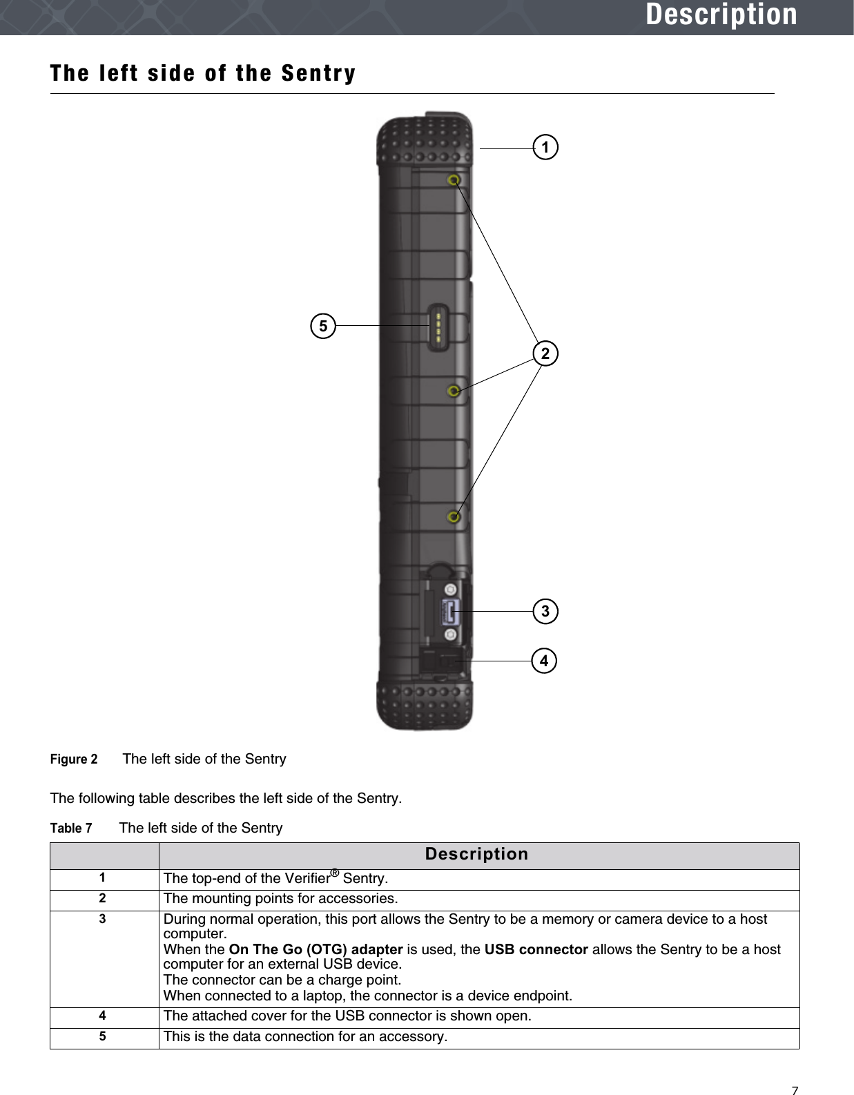   7DescriptionThe left side of the SentryFigure 2  The left side of the SentryThe following table describes the left side of the Sentry.Table 7The left side of the SentryDescription1The top-end of the Verifier® Sentry.2The mounting points for accessories.3During normal operation, this port allows the Sentry to be a memory or camera device to a host computer.When the On The Go (OTG) adapter is used, the USB connector allows the Sentry to be a host computer for an external USB device.The connector can be a charge point. When connected to a laptop, the connector is a device endpoint.4The attached cover for the USB connector is shown open. 5This is the data connection for an accessory.25341