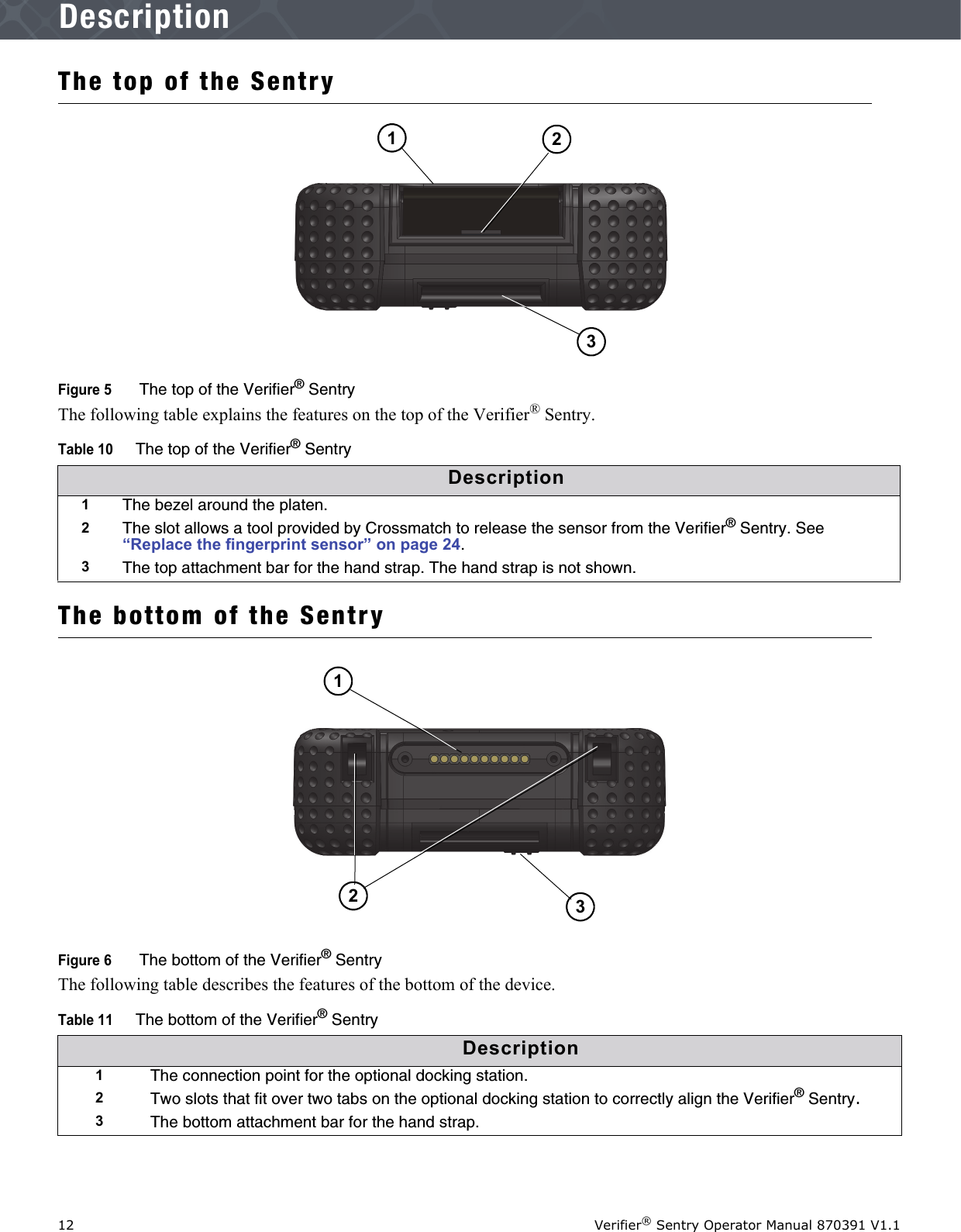 12 Verifier® Sentry Operator Manual 870391 V1.1IntroductionDescriptionThe top of the SentryFigure 5  The top of the Verifier® SentryThe following table explains the features on the top of the Verifier® Sentry. The bottom of the SentryFigure 6  The bottom of the Verifier® SentryThe following table describes the features of the bottom of the device.Table 10The top of the Verifier® SentryDescription1The bezel around the platen. 2The slot allows a tool provided by Crossmatch to release the sensor from the Verifier® Sentry. See “Replace the fingerprint sensor” on page 24.3The top attachment bar for the hand strap. The hand strap is not shown.Table 11The bottom of the Verifier® SentryDescription1The connection point for the optional docking station.2Two slots that fit over two tabs on the optional docking station to correctly align the Verifier® Sentry.3The bottom attachment bar for the hand strap.213132