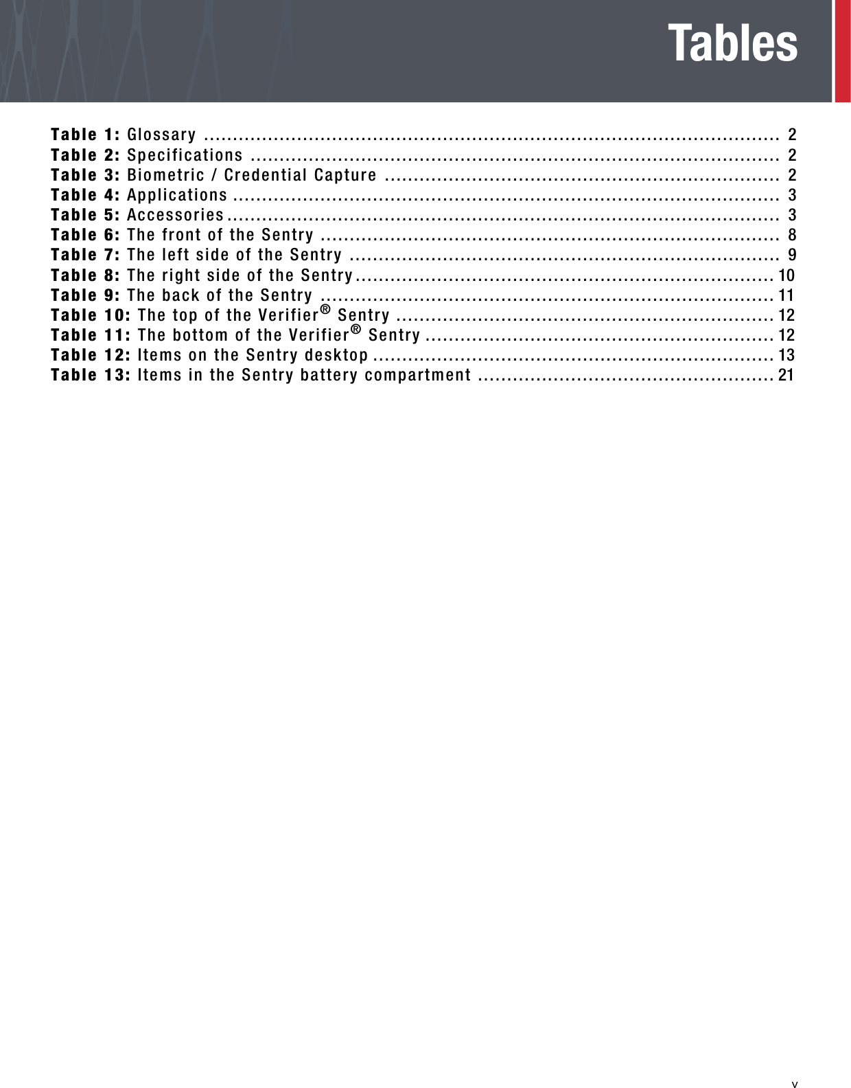   vTablesTable 1: Glossary ................................................................................................... 2Table 2: Specifications ........................................................................................... 2Table 3: Biometric / Credential Capture .................................................................... 2Table 4: Applications .............................................................................................. 3Table 5: Accessories ............................................................................................... 3Table 6: The front of the Sentry ............................................................................... 8Table 7: The left side of the Sentry .......................................................................... 9Table 8: The right side of the Sentry........................................................................ 10Table 9: The back of the Sentry .............................................................................. 11Table 10: The top of the Verifier® Sentry ................................................................. 12Table 11: The bottom of the Verifier® Sentry ............................................................ 12Table 12: Items on the Sentry desktop ..................................................................... 13Table 13: Items in the Sentry battery compartment ................................................... 21Table 10: The bottom of the Sentry 17