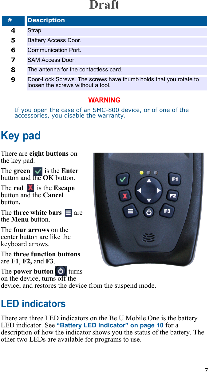   7WARNINGIf you open the case of an SMC-800 device, or of one of the accessories, you disable the warranty.Key padThere are eight buttons on the key pad. The green  is the Enter button and the OK button.The red   is the Escape button and the Cancel button.The three white bars  are the Menu button.The four arrows on the center button are like the keyboard arrows. The three function buttons are F1, F2, and F3. The power button   turns on the device, turns off the device, and restores the device from the suspend mode.LED indicatorsThere are three LED indicators on the Be.U Mobile.One is the battery LED indicator. See “Battery LED Indicator” on page 10 for a description of how the indicator shows you the status of the battery. The other two LEDs are available for programs to use.4Strap. 5Battery Access Door. 6Communication Port. 7SAM Access Door. 8The antenna for the contactless card. 9Door-Lock Screws. The screws have thumb holds that you rotate to loosen the screws without a tool.#DescriptionDraft