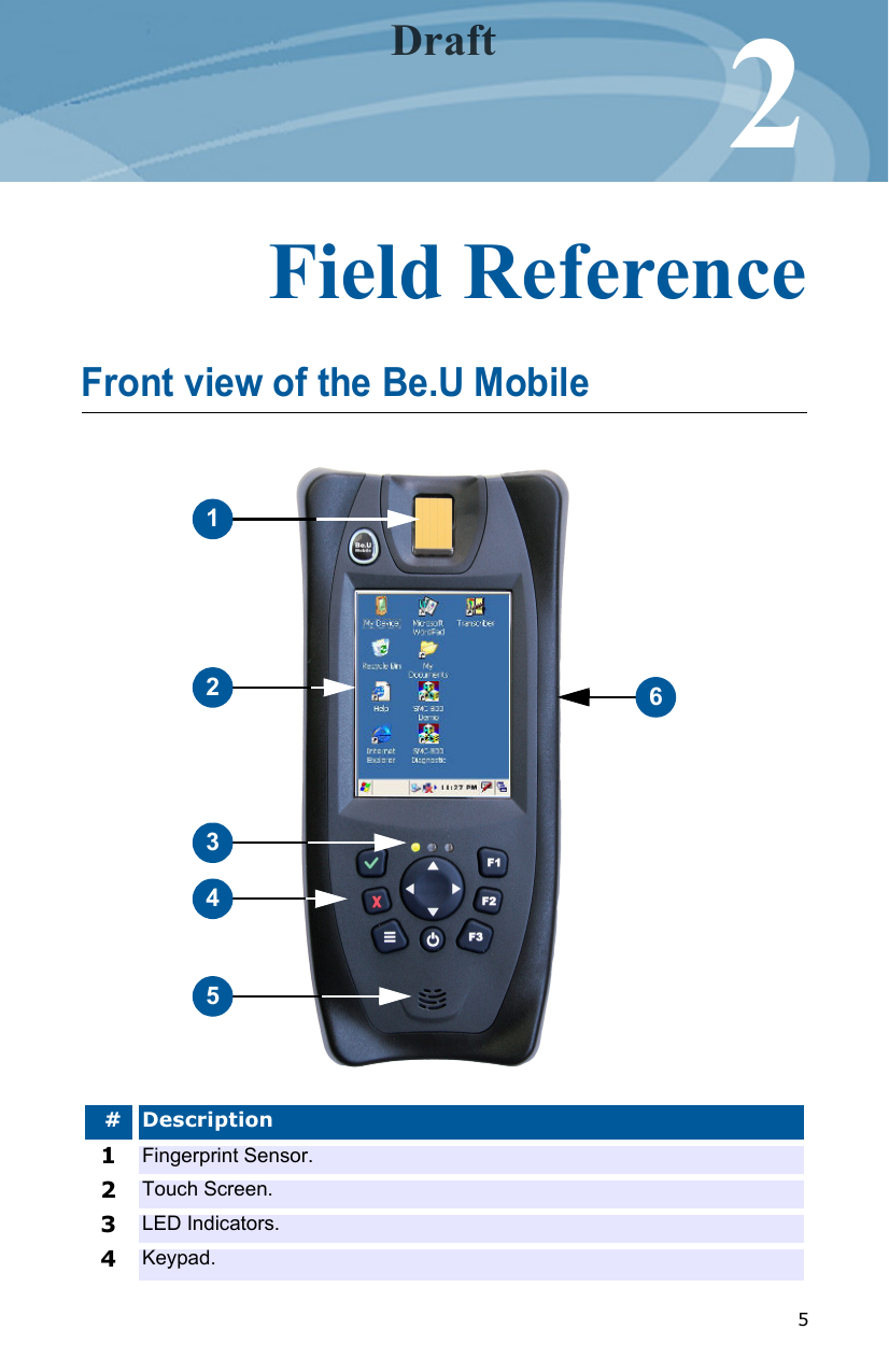  52Chapter 0Field ReferenceFront view of the Be.U Mobile#Description1Fingerprint Sensor. 2Touch Screen. 3LED Indicators. 4Keypad. 612345Draft