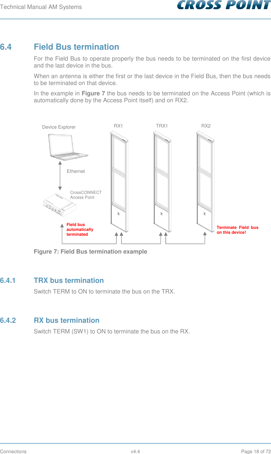 Technical Manual AM Systems        Connections  v4.4  Page 18 of 72 6.4  Field Bus termination For the Field Bus to operate properly the bus needs to be terminated on the first device and the last device in the bus. When an antenna is either the first or the last device in the Field Bus, then the bus needs to be terminated on that device. In the example in Figure 7 the bus needs to be terminated on the Access Point (which is automatically done by the Access Point itself) and on RX2.   Figure 7: Field Bus termination example  6.4.1  TRX bus termination Switch TERM to ON to terminate the bus on the TRX.  6.4.2  RX bus termination Switch TERM (SW1) to ON to terminate the bus on the RX.  Device Explorer Ethernet Terminate  Field  bus on this device! RX1 TRX1 RX2 CrossCONNECT Access Point Field bus automatically terminated 