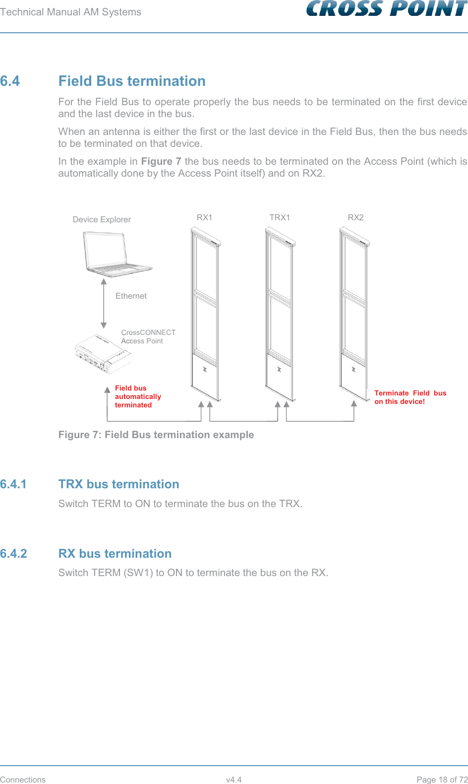 Technical Manual AM Systems        Connections v4.4 Page 18 of 72 6.4 Field Bus termination For the Field Bus to operate properly the bus needs to be terminated on the first device and the last device in the bus. When an antenna is either the first or the last device in the Field Bus, then the bus needs to be terminated on that device. In the example in Figure 7 the bus needs to be terminated on the Access Point (which is automatically done by the Access Point itself) and on RX2.   Figure 7: Field Bus termination example  6.4.1  TRX bus termination Switch TERM to ON to terminate the bus on the TRX.  6.4.2 RX bus termination Switch TERM (SW1) to ON to terminate the bus on the RX.  Device Explorer Ethernet Terminate Field bus on this device! RX1 TRX1 RX2 CrossCONNECT Access Point Field bus automatically terminated CroAcc