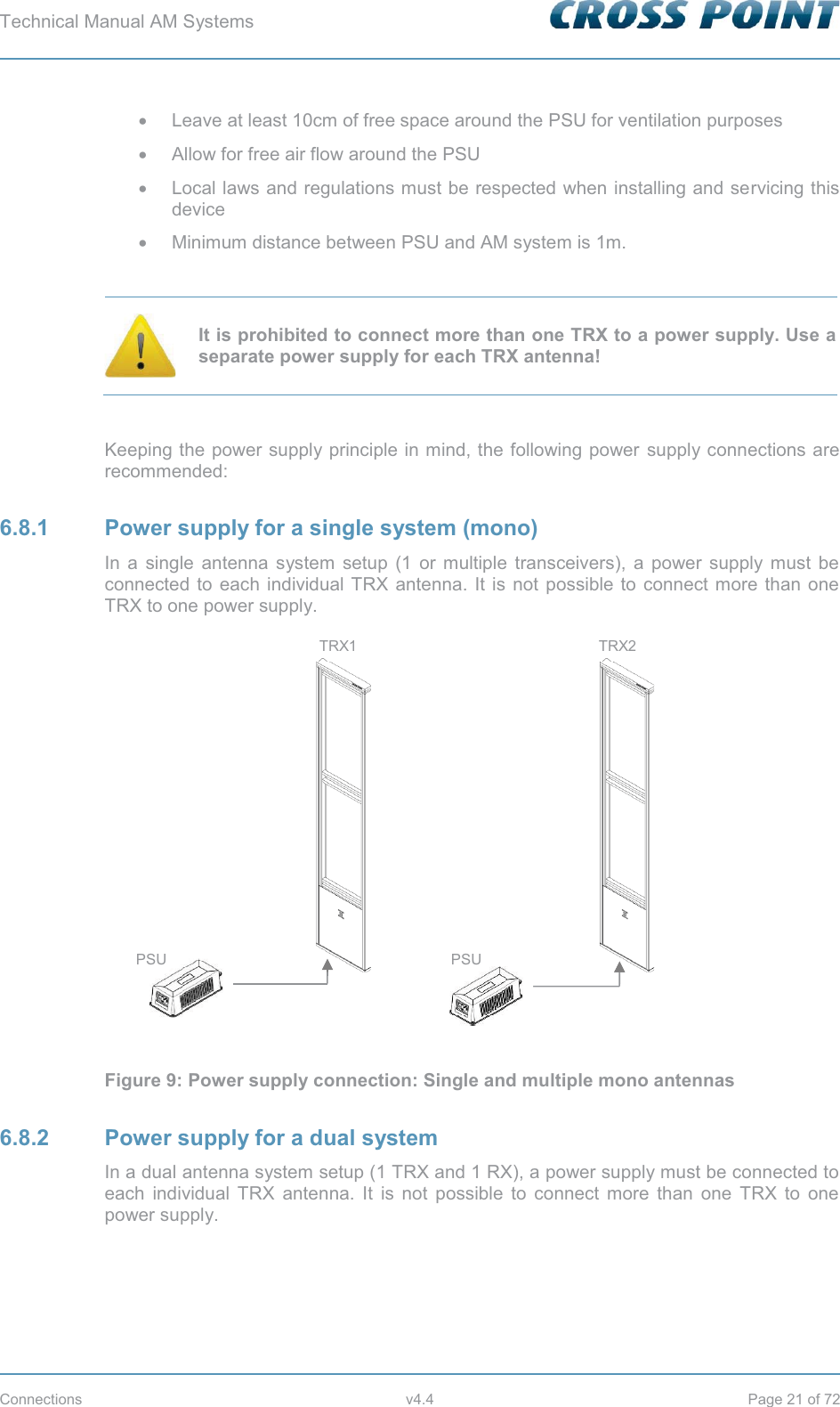 Technical Manual AM Systems        Connections v4.4 Page 21 of 72 x  Leave at least 10cm of free space around the PSU for ventilation purposes x  Allow for free air flow around the PSU x  Local laws and regulations must be respected when installing and servicing this device x  Minimum distance between PSU and AM system is 1m.   It is prohibited to connect more than one TRX to a power supply. Use a separate power supply for each TRX antenna!  Keeping the power supply principle in mind, the following power supply connections are recommended: 6.8.1  Power supply for a single system (mono) In a single antenna system setup (1 or multiple transceivers), a power supply must be connected to each individual TRX antenna. It is not possible to connect more than one TRX to one power supply.   Figure 9: Power supply connection: Single and multiple mono antennas 6.8.2  Power supply for a dual system In a dual antenna system setup (1 TRX and 1 RX), a power supply must be connected to each individual TRX antenna. It is not possible to connect more than one TRX to one power supply. TRX1 PSU TRX2 PSU 