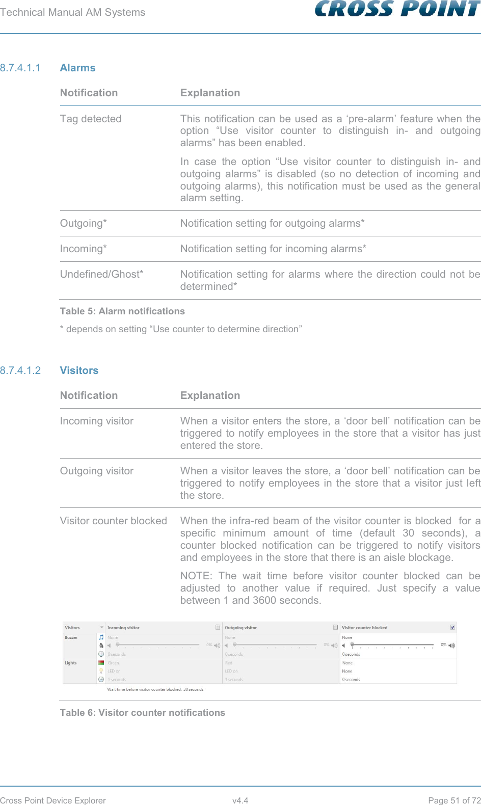 Technical Manual AM Systems        Cross Point Device Explorer  v4.4  Page 51 of 72  Alarms 8.7.4.1.1Notification Explanation Tag detected This notification can be used as a ‘pre-alarm’ feature when the option “Use visitor counter to distinguish in- and outgoing alarms” has been enabled.  In case the option “Use visitor counter to distinguish in- and outgoing alarms” is disabled (so no detection of incoming and outgoing alarms), this notification must be used as the general alarm setting. Outgoing* Notification setting for outgoing alarms* Incoming* Notification setting for incoming alarms* Undefined/Ghost* Notification setting for alarms where the direction could not be determined* Table 5: Alarm notifications * depends on setting “Use counter to determine direction”   Visitors 8.7.4.1.2Notification Explanation Incoming visitor When a visitor enters the store, a ‘door bell’ notification can be triggered to notify employees in the store that a visitor has just entered the store. Outgoing visitor When a visitor leaves the store, a ‘door bell’ notification can be triggered to notify employees in the store that a visitor just left the store. Visitor counter blocked When the infra-red beam of the visitor counter is blocked  for a specific minimum amount of time (default 30 seconds), a counter blocked notification can be triggered to notify visitors and employees in the store that there is an aisle blockage.  NOTE: The wait time before visitor counter blocked can be adjusted to another value if required. Just specify a value between 1 and 3600 seconds.  Table 6: Visitor counter notifications 