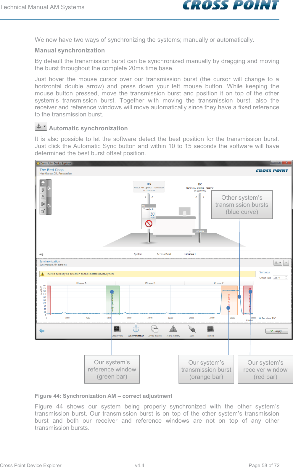 Technical Manual AM Systems        Cross Point Device Explorer  v4.4  Page 58 of 72 We now have two ways of synchronizing the systems; manually or automatically. Manual synchronization By default the transmission burst can be synchronized manually by dragging and moving the burst throughout the complete 20ms time base.  Just hover the mouse cursor over our transmission burst (the cursor will change to a horizontal double arrow) and press down your left mouse button. While keeping the mouse button pressed, move the transmission burst and position it on top of the other system’s transmission burst. Together with moving the transmission burst, also the receiver and reference windows will move automatically since they have a fixed reference to the transmission burst.  Automatic synchronization It is also possible to let the software detect the best position for the transmission burst. Just click the Automatic Sync button and within 10 to 15 seconds the software will have determined the best burst offset position.  Figure 44: Synchronization AM – correct adjustment Figure 44 shows our system being properly synchronized with the other system’s transmission  burst. Our transmission burst is on top of the other system’s transmission burst and both our receiver and reference windows are not on top of any other transmission bursts.  Our system’s receiver window (red bar) Our system’s transmission burst (orange bar) Our system’s reference window (green bar) Other system’s transmission bursts (blue curve) 