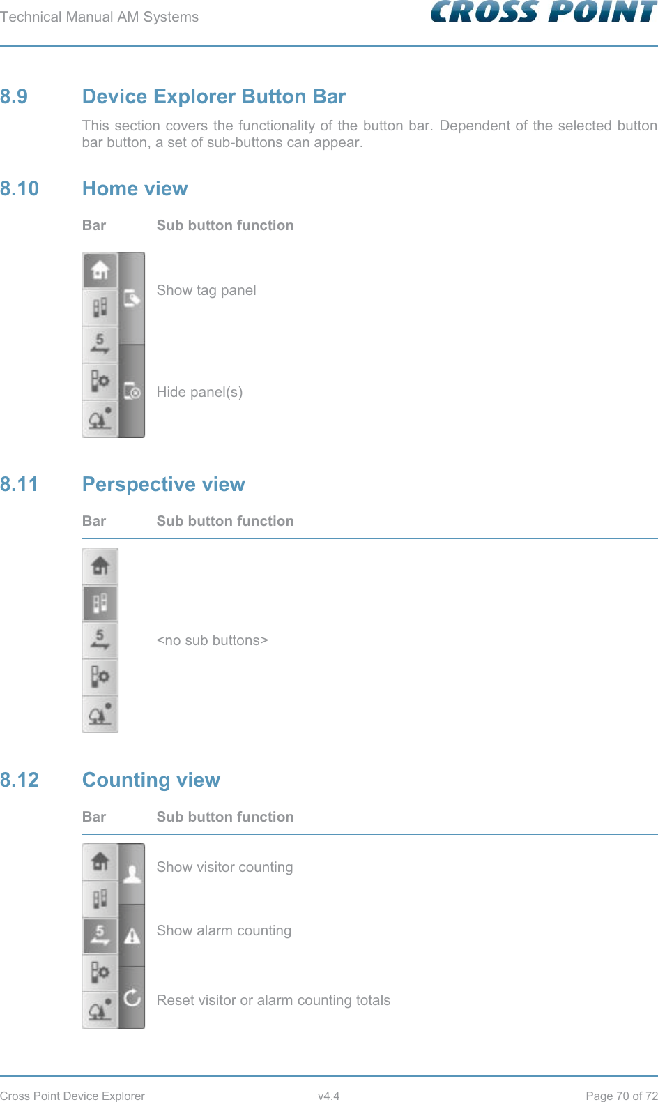 Technical Manual AM Systems        Cross Point Device Explorer  v4.4  Page 70 of 72 8.9  Device Explorer Button Bar This section covers the functionality of the button bar. Dependent of the selected button bar button, a set of sub-buttons can appear. 8.10 Home view Bar Sub button function  Show tag panel Hide panel(s) 8.11 Perspective view Bar Sub button function  &lt;no sub buttons&gt; 8.12 Counting view Bar Sub button function  Show visitor counting Show alarm counting Reset visitor or alarm counting totals 