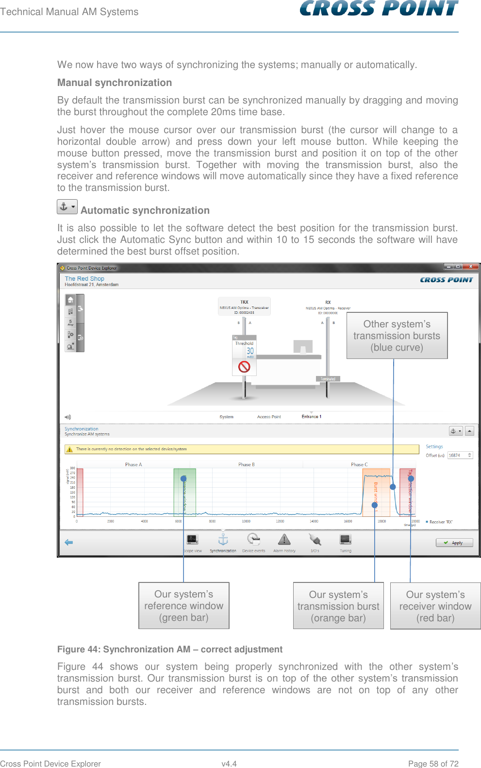 Technical Manual AM Systems        Cross Point Device Explorer  v4.4  Page 58 of 72 We now have two ways of synchronizing the systems; manually or automatically. Manual synchronization By default the transmission burst can be synchronized manually by dragging and moving the burst throughout the complete 20ms time base.  Just  hover  the  mouse  cursor  over  our  transmission  burst  (the  cursor  will  change  to  a horizontal  double  arrow)  and  press  down  your  left  mouse  button.  While  keeping  the mouse button pressed, move the transmission burst and position it on top of the other system’s  transmission  burst.  Together  with  moving  the  transmission  burst,  also  the receiver and reference windows will move automatically since they have a fixed reference to the transmission burst.  Automatic synchronization It is also possible to let the software detect the best position for the transmission burst. Just click the Automatic Sync button and within 10 to 15 seconds the software will have determined the best burst offset position.  Figure 44: Synchronization AM – correct adjustment Figure  44  shows  our  system  being  properly  synchronized  with  the  other  system’s transmission burst. Our  transmission burst is on top  of  the  other  system’s  transmission burst  and  both  our  receiver  and  reference  windows  are  not  on  top  of  any  other transmission bursts.  Our system’s receiver window (red bar) Our system’s transmission burst (orange bar) Our system’s reference window (green bar) Other system’s transmission bursts (blue curve) 