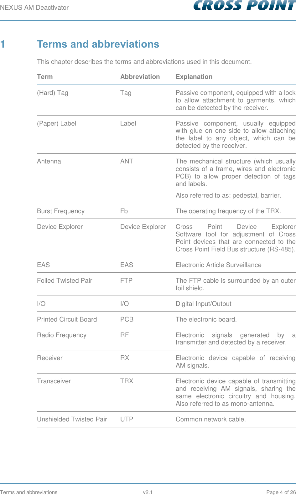 NEXUS AM Deactivator        Terms and abbreviations  v2.1  Page 4 of 26 1  Terms and abbreviations This chapter describes the terms and abbreviations used in this document. Term Abbreviation Explanation (Hard) Tag Tag Passive component, equipped with a lock to  allow  attachment  to  garments,  which can be detected by the receiver. (Paper) Label Label Passive  component,  usually  equipped with glue  on  one side  to  allow attaching the  label  to  any  object,  which  can  be detected by the receiver.   Antenna ANT The mechanical structure  (which usually consists of a frame, wires and electronic PCB)  to  allow  proper  detection  of  tags and labels. Also referred to as: pedestal, barrier. Burst Frequency Fb The operating frequency of the TRX. Device Explorer Device Explorer Cross  Point  Device  Explorer Software  tool  for  adjustment  of  Cross Point  devices  that  are  connected  to  the Cross Point Field Bus structure (RS-485). EAS EAS Electronic Article Surveillance Foiled Twisted Pair FTP The FTP cable is surrounded by an outer foil shield. I/O I/O Digital Input/Output  Printed Circuit Board PCB The electronic board. Radio Frequency RF Electronic  signals  generated  by  a transmitter and detected by a receiver. Receiver RX Electronic  device  capable  of  receiving AM signals. Transceiver TRX Electronic device capable  of transmitting and  receiving  AM  signals,  sharing  the same  electronic  circuitry  and  housing. Also referred to as mono-antenna. Unshielded Twisted Pair UTP Common network cable.     