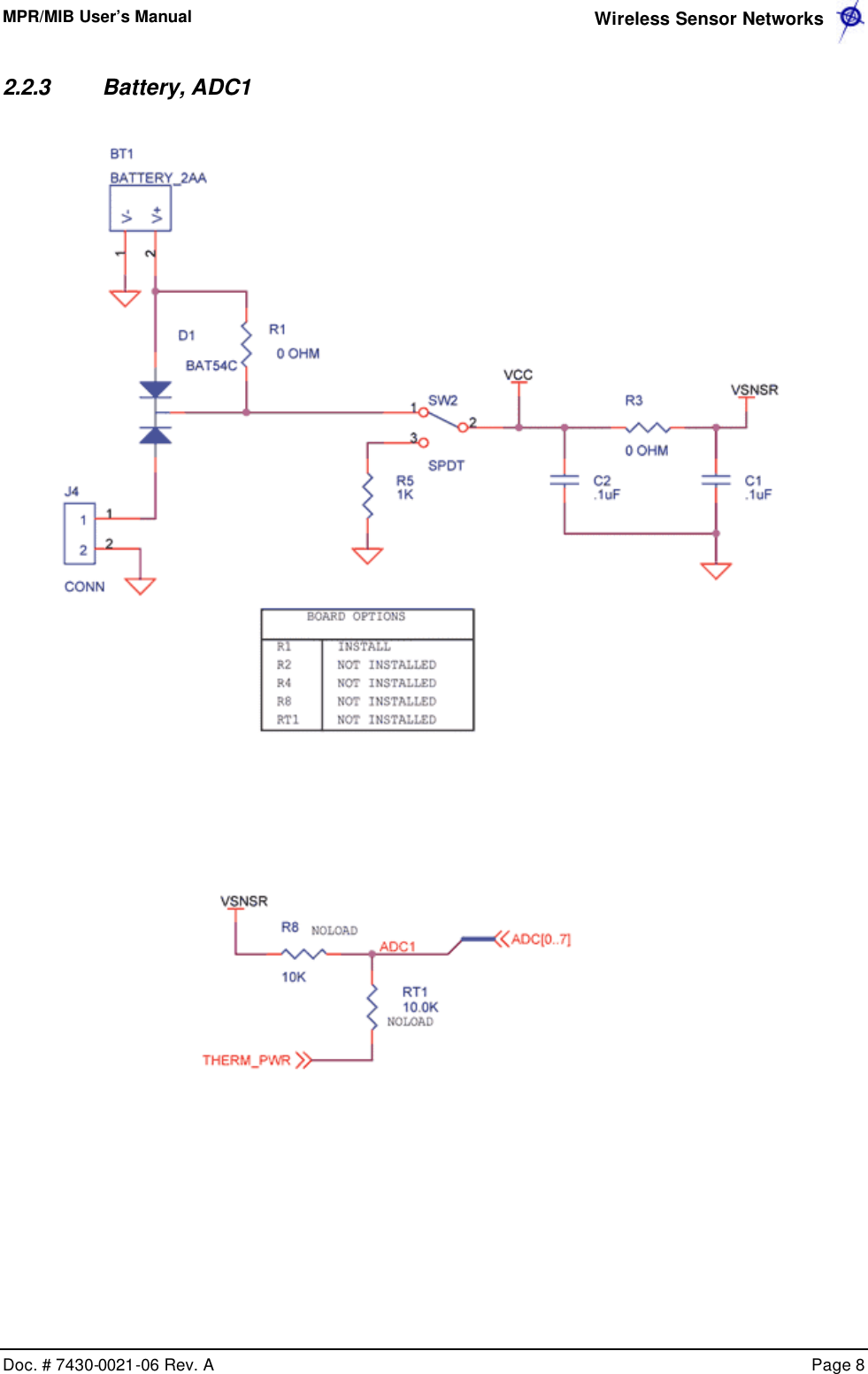 MPR/MIB User’s Manual  Wireless Sensor Networks      Doc. # 7430-0021-06 Rev. A    Page 8  2.2.3 Battery, ADC1  