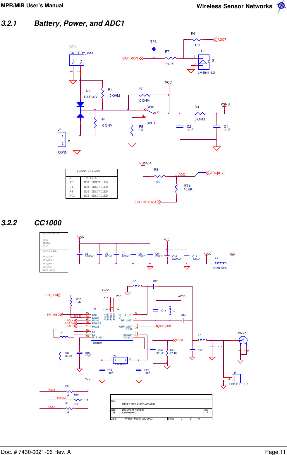 MPR/MIB User’s Manual  Wireless Sensor Networks      Doc. # 7430-0021-06 Rev. A    Page 11  3.2.1 Battery, Power, and ADC1 VSNSRINSTALLNOT INSTALLEDNOT INSTALLEDNOT INSTALLEDNOT INSTALLEDJ4CONN1212SW2SPDT123R810KU2LM4041-1.2123R10 OHMTP3R1R2R4R8RT1D1BAT54CBAT_MONBOARD OPTIONSR20 OHMR40 OHMADC7R51KVCCC2.1uF C1.1uFBT1BATTERY_2AA12V-V+R610KADC1R30 OHMVSNSRTHERM_PWRADC[0..7]RT110.0KR718.2K  3.2.2 CC1000 AVCCR1210KL5R111MCHP_OUT6310-0306-01 AMICA2 MPR410CB-433MHZB2 6Friday, March 21, 2003TitleSize Document Number RevDate: Sheet ofAVCCR101ML2C184.7pFRADIO DATAL4C14Y414.7456MHZ21 21C1913pFC13R91MC6.001uFPDATAL1 BEAD-0805C11.001uFL3J5MMCX123VCCR1327.4KC16.001uFAVCCJ3HDR 2 X 1 X .11212U3CC10002115915341011121318172324252627 28VCCAVCCAVCCAVCCAVCCRF_INRF_OUTL1L2CHP_OUTR_BIAS XOSC1XOSC2DIODCLKPCLKPDATAPALE RSSIC12C7.001uFC17RADIO CONTROLVCCC15AVCCPALEPDATAC100.033uFC50.033uFDCLKPCLKSPI_SCKSPI_MOSISPI_MISOCHP_OUTADC0 (RSSI)C9220PFPALESPI_MISOPCLKPDATAPALER1482.5KADC0C2013pFSPI_SCKVCCVCCC8220PFDCLK 