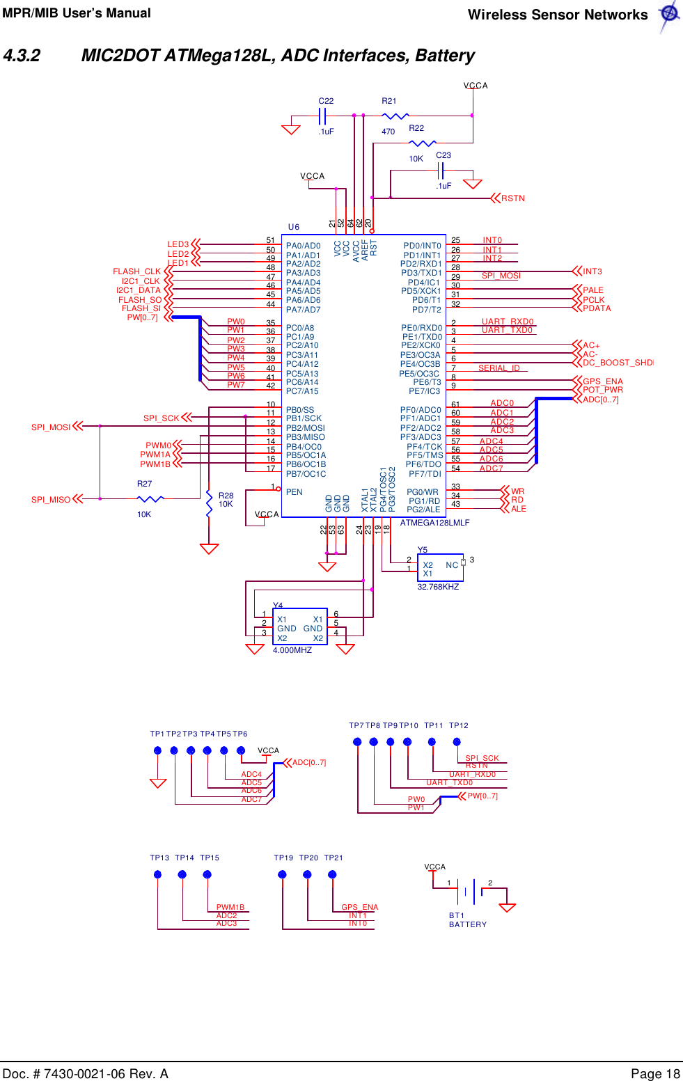 MPR/MIB User’s Manual  Wireless Sensor Networks      Doc. # 7430-0021-06 Rev. A    Page 18  4.3.2 MIC2DOT ATMega128L, ADC Interfaces, Battery PW5Y532.768KHZ321NCX2X1SPI_MOSIINT0SPI_SCKPDATAVCCAR2210KPWM1BPW[0..7]R21470ADC1POT_PWRLED2UART_RXD0INT1ALEADC6ADC5AC+LED3VCCADC_BOOST_SHDNPW7PWM0SERIAL_IDSPI_MISOADC3PWM1AINT2Y44.000MHZ65213 4X1GNDGNDX1X2 X2PW2ADC4RSTNU6ATMEGA128LMLF21522253635150494847464544101112131415161735363738394041422526272829303132234567896160595857565554646212024233334431819VCCVCCGNDGNDGNDPA0/AD0PA1/AD1PA2/AD2PA3/AD3PA4/AD4PA5/AD5PA6/AD6PA7/AD7PB0/SSPB1/SCKPB2/MOSIPB3/MISOPB4/OC0PB5/OC1APB6/OC1BPB7/OC1CPC0/A8PC1/A9PC2/A10PC3/A11PC4/A12PC5/A13PC6/A14PC7/A15PD0/INT0PD1/INT1PD2/RXD1PD3/TXD1PD4/IC1PD5/XCK1PD6/T1PD7/T2PE0/RXD0PE1/TXD0PE2/XCK0PE3/OC3APE4/OC3BPE5/OC3CPE6/T3PE7/IC3PF0/ADC0PF1/ADC1PF2/ADC2PF3/ADC3PF4/TCKPF5/TMSPF6/TDOPF7/TDIAVCCAREFPENRSTXTAL1XTAL2PG0/WRPG1/RDPG2/ALEPG3/TOSC2PG4/TOSC1ADC7C23.1uFR2810KPALEADC2GPS_ENAC22.1uFPW3 AC-PCLKLED1PW6RDVCCAPW0ADC[0..7]SPI_MOSII2C1_DATAFLASH_SIFLASH_SOR2710KPW1ADC0FLASH_CLKUART_TXD0PW4I2C1_CLKWRINT3  INT0TP8TP19ADC[0..7]TP10TP7PW1SPI_SCKRSTNADC3TP6 TP11TP13PW0TP20ADC5TP4VCCAADC2PWM1BTP15BT1BATTERY1 2TP2VCCATP9TP1ADC7ADC6TP21GPS_ENAPW[0..7]ADC4TP5TP3 TP12TP14INT1UART_TXD0UART_RXD0 