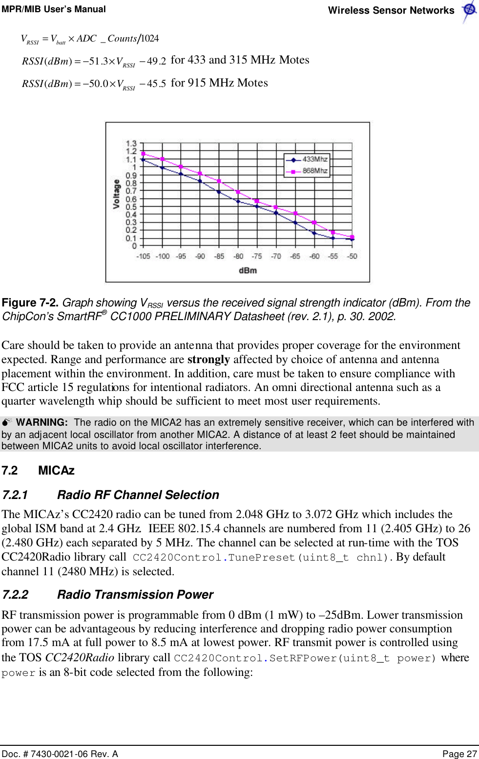 MPR/MIB User’s Manual  Wireless Sensor Networks      Doc. # 7430-0021-06 Rev. A    Page 27  1024_CountsADCVV battRSSI ×=  2.493.51)( −×−= RSSIVdBmRSSI  for 433 and 315 MHz Motes 5.450.50)( −×−= RSSIVdBmRSSI  for 915 MHz Motes   Figure 7-2. Graph showing VRSSI versus the received signal strength indicator (dBm). From the ChipCon’s SmartRF® CC1000 PRELIMINARY Datasheet (rev. 2.1), p. 30. 2002.  Care should be taken to provide an antenna that provides proper coverage for the environment expected. Range and performance are strongly affected by choice of antenna and antenna placement within the environment. In addition, care must be taken to ensure compliance with FCC article 15 regulations for intentional radiators. An omni directional antenna such as a quarter wavelength whip should be sufficient to meet most user requirements. M WARNING:  The radio on the MICA2 has an extremely sensitive receiver, which can be interfered with by an adjacent local oscillator from another MICA2. A distance of at least 2 feet should be maintained between MICA2 units to avoid local oscillator interference. 7.2 MICAz 7.2.1 Radio RF Channel Selection The MICAz’s CC2420 radio can be tuned from 2.048 GHz to 3.072 GHz which includes the global ISM band at 2.4 GHz.  IEEE 802.15.4 channels are numbered from 11 (2.405 GHz) to 26 (2.480 GHz) each separated by 5 MHz. The channel can be selected at run-time with the TOS CC2420Radio library call CC2420Control.TunePreset(uint8_t chnl). By default channel 11 (2480 MHz) is selected. 7.2.2 Radio Transmission Power RF transmission power is programmable from 0 dBm (1 mW) to –25dBm. Lower transmission power can be advantageous by reducing interference and dropping radio power consumption from 17.5 mA at full power to 8.5 mA at lowest power. RF transmit power is controlled using the TOS CC2420Radio library call CC2420Control.SetRFPower(uint8_t power) where power is an 8-bit code selected from the following:  