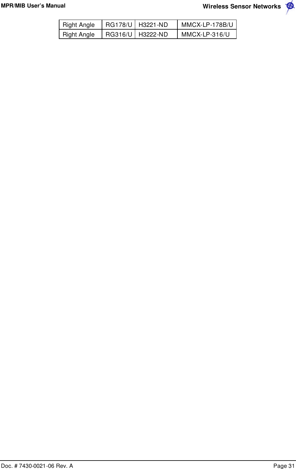 MPR/MIB User’s Manual  Wireless Sensor Networks      Doc. # 7430-0021-06 Rev. A    Page 31  Right Angle RG178/U H3221-ND MMCX-LP-178B/U Right Angle RG316/U H3222-ND MMCX-LP-316/U 