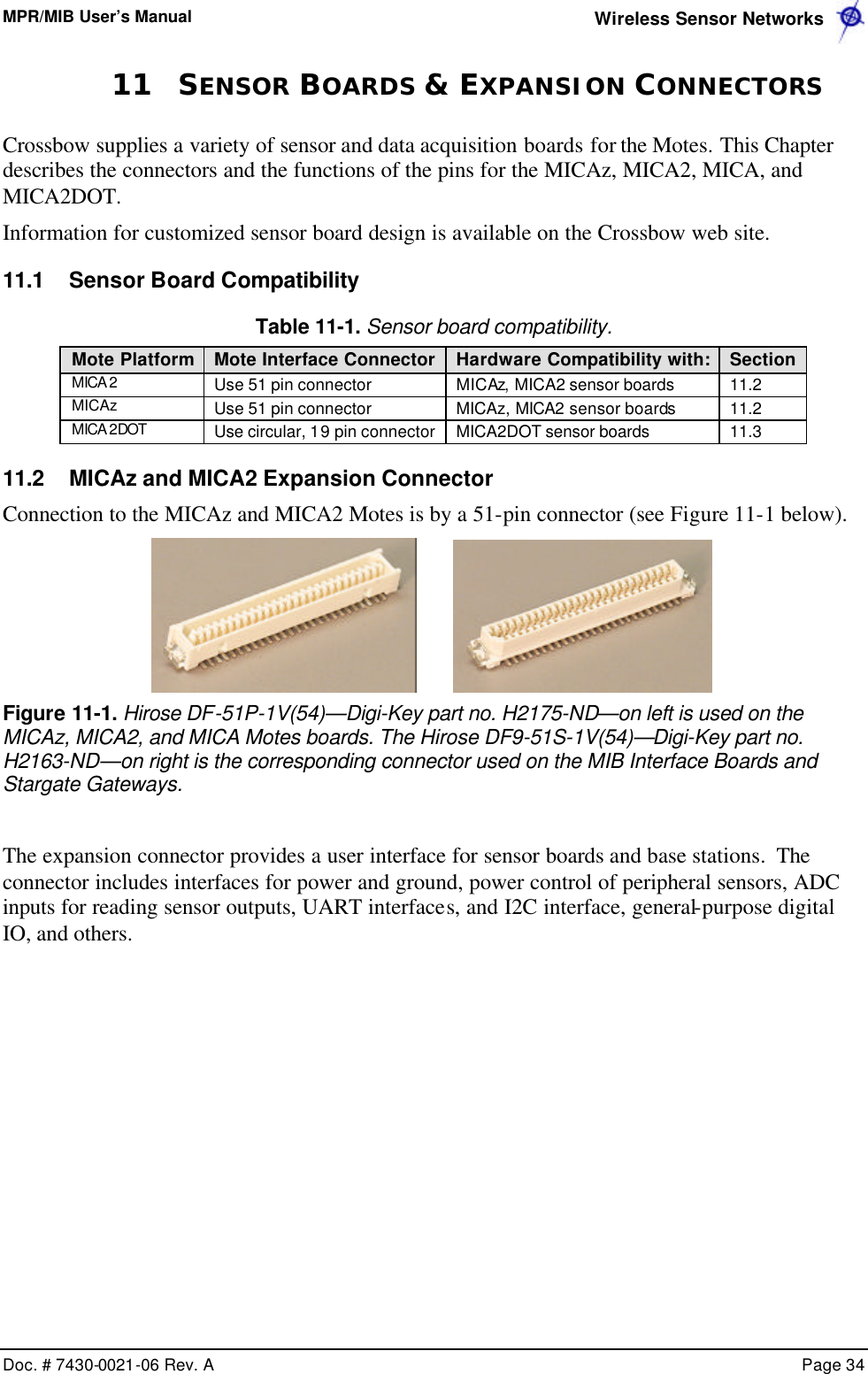 MPR/MIB User’s Manual  Wireless Sensor Networks      Doc. # 7430-0021-06 Rev. A    Page 34  11 SENSOR BOARDS &amp; EXPANSION CONNECTORS Crossbow supplies a variety of sensor and data acquisition boards for the Motes. This Chapter describes the connectors and the functions of the pins for the MICAz, MICA2, MICA, and MICA2DOT.  Information for customized sensor board design is available on the Crossbow web site.  11.1 Sensor Board Compatibility Table 11-1. Sensor board compatibility. Mote Platform Mote Interface Connector Hardware Compatibility with: Section MICA 2 Use 51 pin connector MICAz, MICA2 sensor boards  11.2 MICAz Use 51 pin connector MICAz, MICA2 sensor boards  11.2 MICA 2DOT Use circular, 19 pin connector MICA2DOT sensor boards  11.3 11.2 MICAz and MICA2 Expansion Connector Connection to the MICAz and MICA2 Motes is by a 51-pin connector (see Figure 11-1 below).     Figure 11-1. Hirose DF-51P-1V(54)—Digi-Key part no. H2175-ND—on left is used on the MICAz, MICA2, and MICA Motes boards. The Hirose DF9-51S-1V(54)—Digi-Key part no. H2163-ND—on right is the corresponding connector used on the MIB Interface Boards and Stargate Gateways.  The expansion connector provides a user interface for sensor boards and base stations.  The connector includes interfaces for power and ground, power control of peripheral sensors, ADC inputs for reading sensor outputs, UART interfaces, and I2C interface, general-purpose digital IO, and others. 