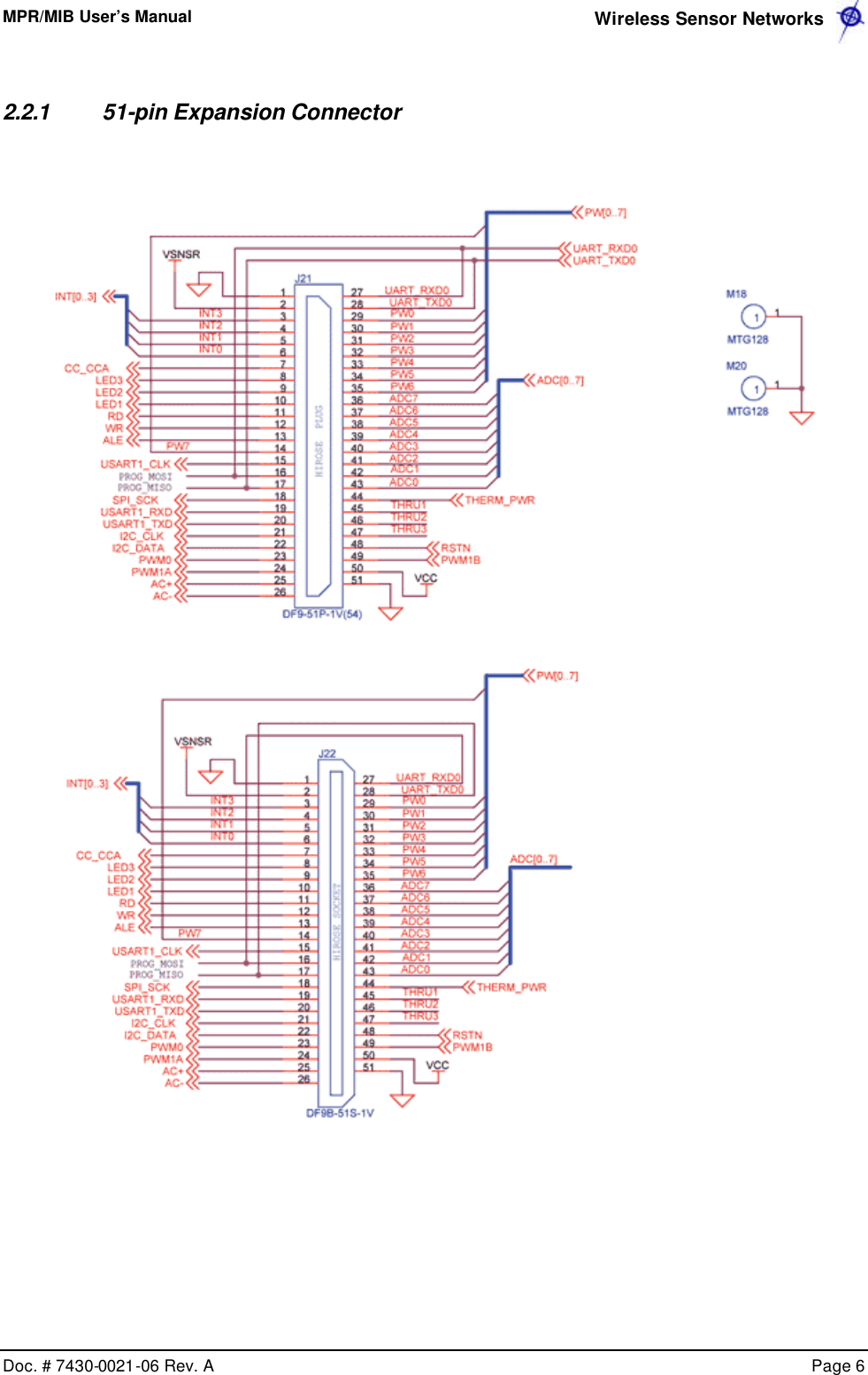 MPR/MIB User’s Manual  Wireless Sensor Networks      Doc. # 7430-0021-06 Rev. A    Page 6   2.2.1 51-pin Expansion Connector  