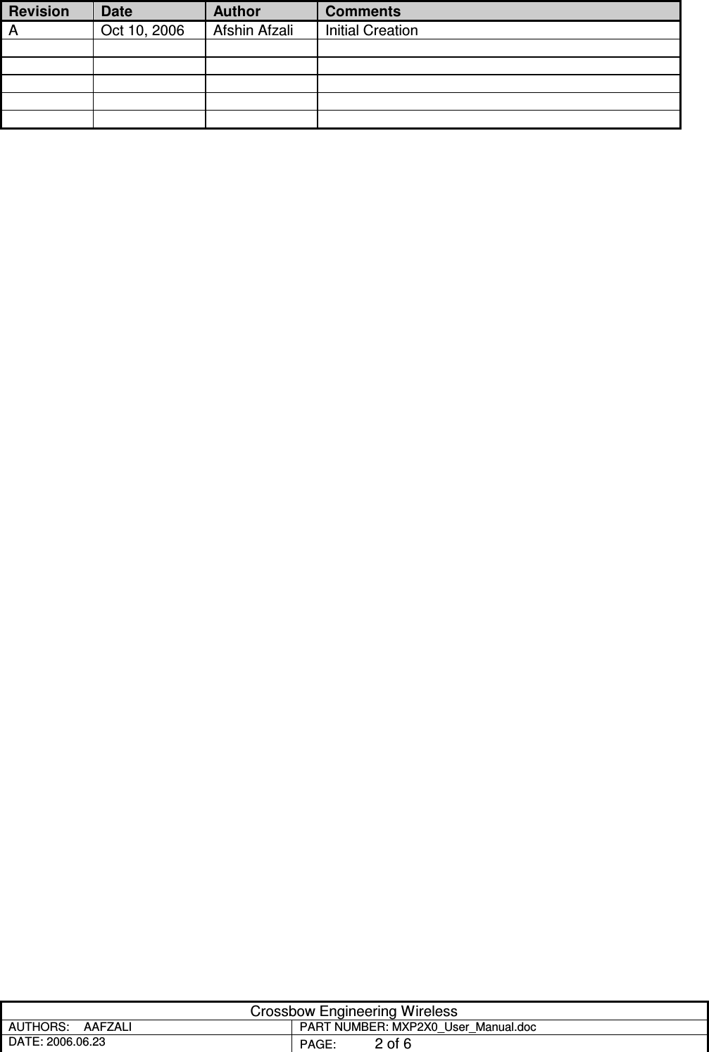 Crossbow Engineering Wireless AUTHORS:  AAFZALI  PART NUMBER: MXP2X0_User_Manual.doc DATE: 2006.06.23  PAGE:  2 of 6   Revision  Date  Author  Comments A  Oct 10, 2006  Afshin Afzali  Initial Creation                                    