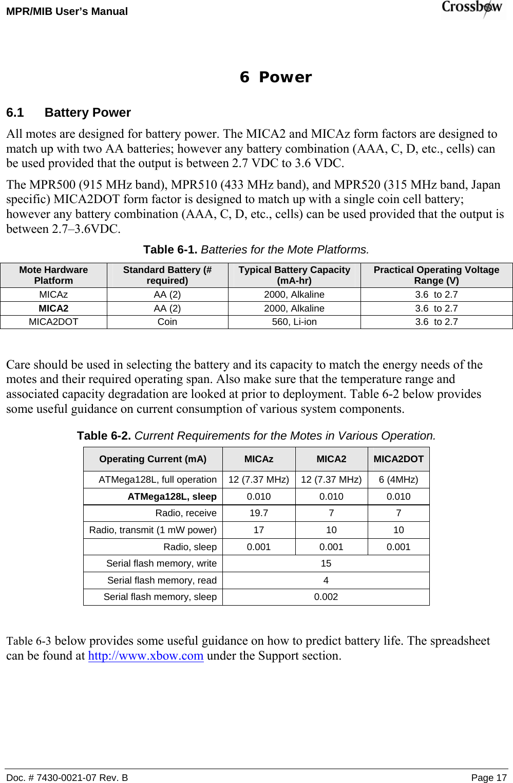 MPR/MIB User’s Manual    Doc. # 7430-0021-07 Rev. B Page 17  6 Power  6.1 Battery Power All motes are designed for battery power. The MICA2 and MICAz form factors are designed to match up with two AA batteries; however any battery combination (AAA, C, D, etc., cells) can be used provided that the output is between 2.7 VDC to 3.6 VDC. The MPR500 (915 MHz band), MPR510 (433 MHz band), and MPR520 (315 MHz band, Japan specific) MICA2DOT form factor is designed to match up with a single coin cell battery; however any battery combination (AAA, C, D, etc., cells) can be used provided that the output is between 2.7–3.6VDC.  Table 6-1. Batteries for the Mote Platforms. Mote Hardware Platform  Standard Battery (# required)  Typical Battery Capacity (mA-hr)  Practical Operating Voltage Range (V) MICAz  AA (2)  2000, Alkaline  3.6  to 2.7 MICA2  AA (2)  2000, Alkaline  3.6  to 2.7 MICA2DOT  Coin  560, Li-ion  3.6  to 2.7    Care should be used in selecting the battery and its capacity to match the energy needs of the motes and their required operating span. Also make sure that the temperature range and associated capacity degradation are looked at prior to deployment. Table 6-2 below provides some useful guidance on current consumption of various system components.   Table 6-2. Current Requirements for the Motes in Various Operation. Operating Current (mA)  MICAz  MICA2  MICA2DOT ATMega128L, full operation  12 (7.37 MHz)  12 (7.37 MHz)  6 (4MHz) ATMega128L, sleep  0.010 0.010 0.010 Radio, receive  19.7  7  7 Radio, transmit (1 mW power)  17  10  10 Radio, sleep  0.001  0.001  0.001 Serial flash memory, write  15 Serial flash memory, read  4 Serial flash memory, sleep  0.002    Table 6-3 below provides some useful guidance on how to predict battery life. The spreadsheet can be found at http://www.xbow.com under the Support section. 