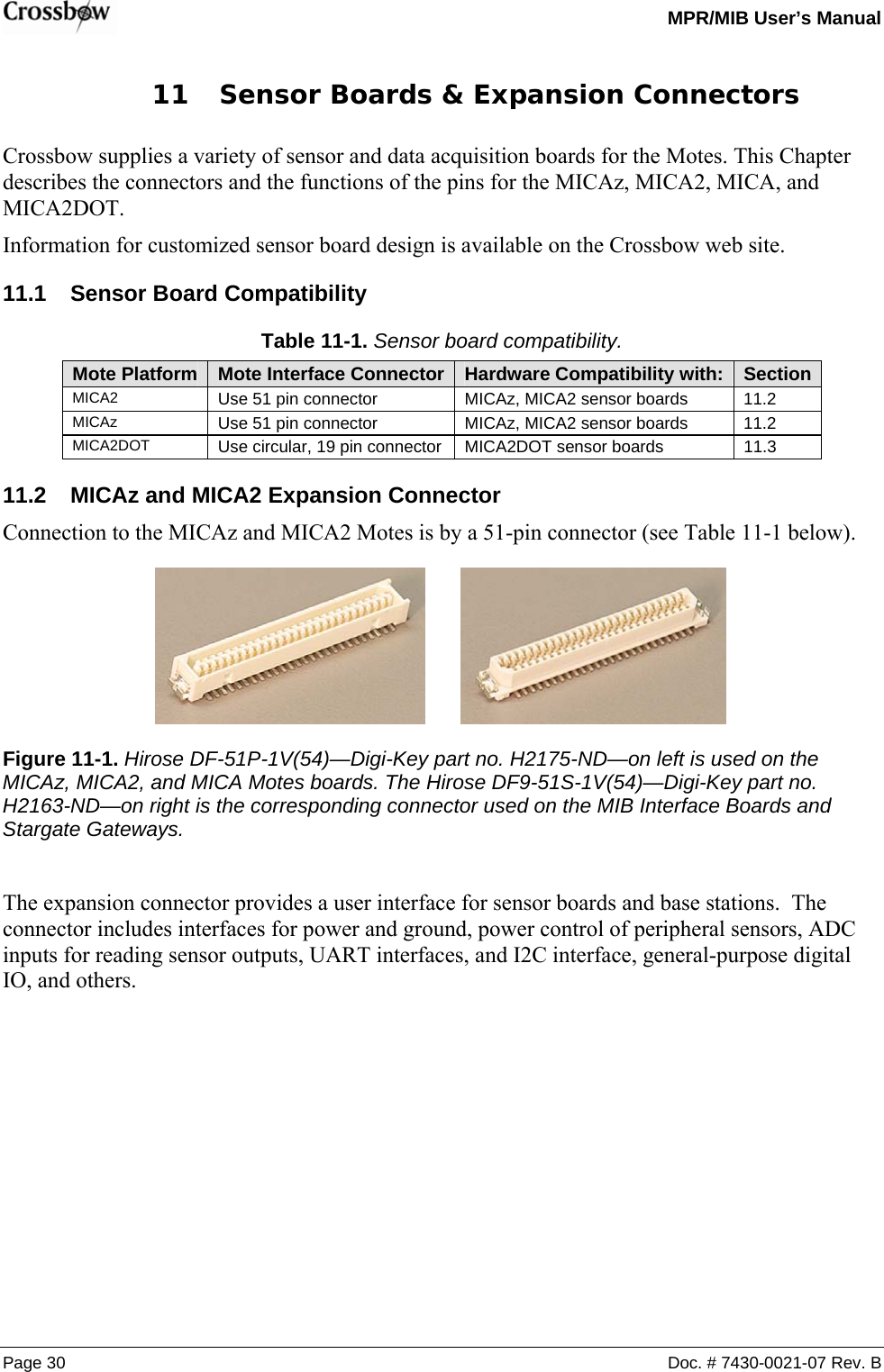   MPR/MIB User’s Manual Page 30  Doc. # 7430-0021-07 Rev. B 11 Sensor Boards &amp; Expansion Connectors Crossbow supplies a variety of sensor and data acquisition boards for the Motes. This Chapter describes the connectors and the functions of the pins for the MICAz, MICA2, MICA, and MICA2DOT.  Information for customized sensor board design is available on the Crossbow web site.  11.1  Sensor Board Compatibility Table 11-1. Sensor board compatibility. Mote Platform  Mote Interface Connector Hardware Compatibility with:  SectionMICA2  Use 51 pin connector  MICAz, MICA2 sensor boards  11.2 MICAz  Use 51 pin connector  MICAz, MICA2 sensor boards  11.2 MICA2DOT  Use circular, 19 pin connector  MICA2DOT sensor boards  11.3 11.2  MICAz and MICA2 Expansion Connector Connection to the MICAz and MICA2 Motes is by a 51-pin connector (see Table 11-1 below).    Figure 11-1. Hirose DF-51P-1V(54)—Digi-Key part no. H2175-ND—on left is used on the MICAz, MICA2, and MICA Motes boards. The Hirose DF9-51S-1V(54)—Digi-Key part no. H2163-ND—on right is the corresponding connector used on the MIB Interface Boards and Stargate Gateways.  The expansion connector provides a user interface for sensor boards and base stations.  The connector includes interfaces for power and ground, power control of peripheral sensors, ADC inputs for reading sensor outputs, UART interfaces, and I2C interface, general-purpose digital IO, and others. 