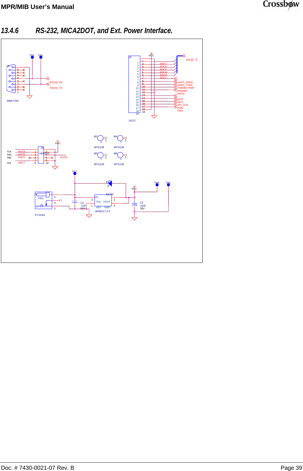 MPR/MIB User’s Manual    Doc. # 7430-0021-07 Rev. B Page 39 13.4.6 RS-232, MICA2DOT, and Ext. Power Interface.     M4MTG12811LPT1_MISOJ4DB25-M-RA 5 174 163 152 141 207 196 1810229 218 231124122513ADC5VCCINT1J3HDR2X5 1 2 3 4 5 6 7 8 910 VCCADC[0..7]RSTNRS232_TX M6MTG12811C1 .1uF50VTHERM_PWRADC6RSTNRS232_RX TP6J6DB9-F-RA5 9 4 8 3 7 2 6 1 SPI_SCKADC6INT0TP5PWM1BTP7PIN OUTER J7PJ-014D2 3 1 UART_TXD0U1 LMS8117-3.3 3 1 24VINADJVOUTGND PW1M3 MTG128 1 1 D1 B2100+C210uF35VTDI TP9TCK TDO TMS PW0J5DOT21234567891011121314151617181912345678910111213141516171819ADC4ADC26310-0304-01 AMIB500CA MICA PROG BOARD CROSSBOW TECHNOLOGY. INC. B23Wednesday, March 26, 2003TitleSize Document NumberRevDate: Sheet ofLPT1_MOSIADC3ADC4VCCLPT1_RSTUART_RXD0TP8ADC7ADC7M5 MTG128 1 1 ADC5LPT1_SCK  