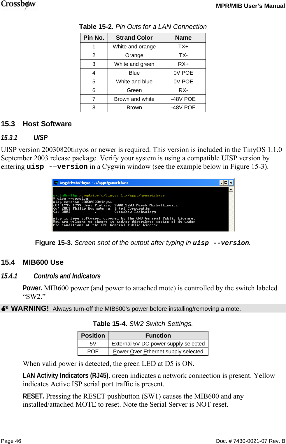   MPR/MIB User’s Manual Page 46  Doc. # 7430-0021-07 Rev. B Table 15-2. Pin Outs for a LAN Connection Pin No. Strand Color Name 1  White and orange  TX+ 2 Orange  TX- 3  White and green  RX+ 4 Blue 0V POE 5  White and blue  0V POE 6 Green  RX- 7  Brown and white  -48V POE 8 Brown -48V POE 15.3 Host Software 15.3.1 UISP UISP version 20030820tinyos or newer is required. This version is included in the TinyOS 1.1.0 September 2003 release package. Verify your system is using a compatible UISP version by entering uisp -–version in a Cygwin window (see the example below in Figure 15-3).  Figure 15-3. Screen shot of the output after typing in uisp --version. 15.4 MIB600 Use 15.4.1 Controls and Indicators Power. MIB600 power (and power to attached mote) is controlled by the switch labeled “SW2.” 0 WARNING!  Always turn-off the MIB600’s power before installing/removing a mote. Table 15-4. SW2 Switch Settings. Position  Function 5V  External 5V DC power supply selected POE Power Over Ethernet supply selected When valid power is detected, the green LED at D5 is ON.  LAN Activity Indicators (RJ45). Green indicates a network connection is present. Yellow indicates Active ISP serial port traffic is present.  RESET. Pressing the RESET pushbutton (SW1) causes the MIB600 and any installed/attached MOTE to reset. Note the Serial Server is NOT reset. 